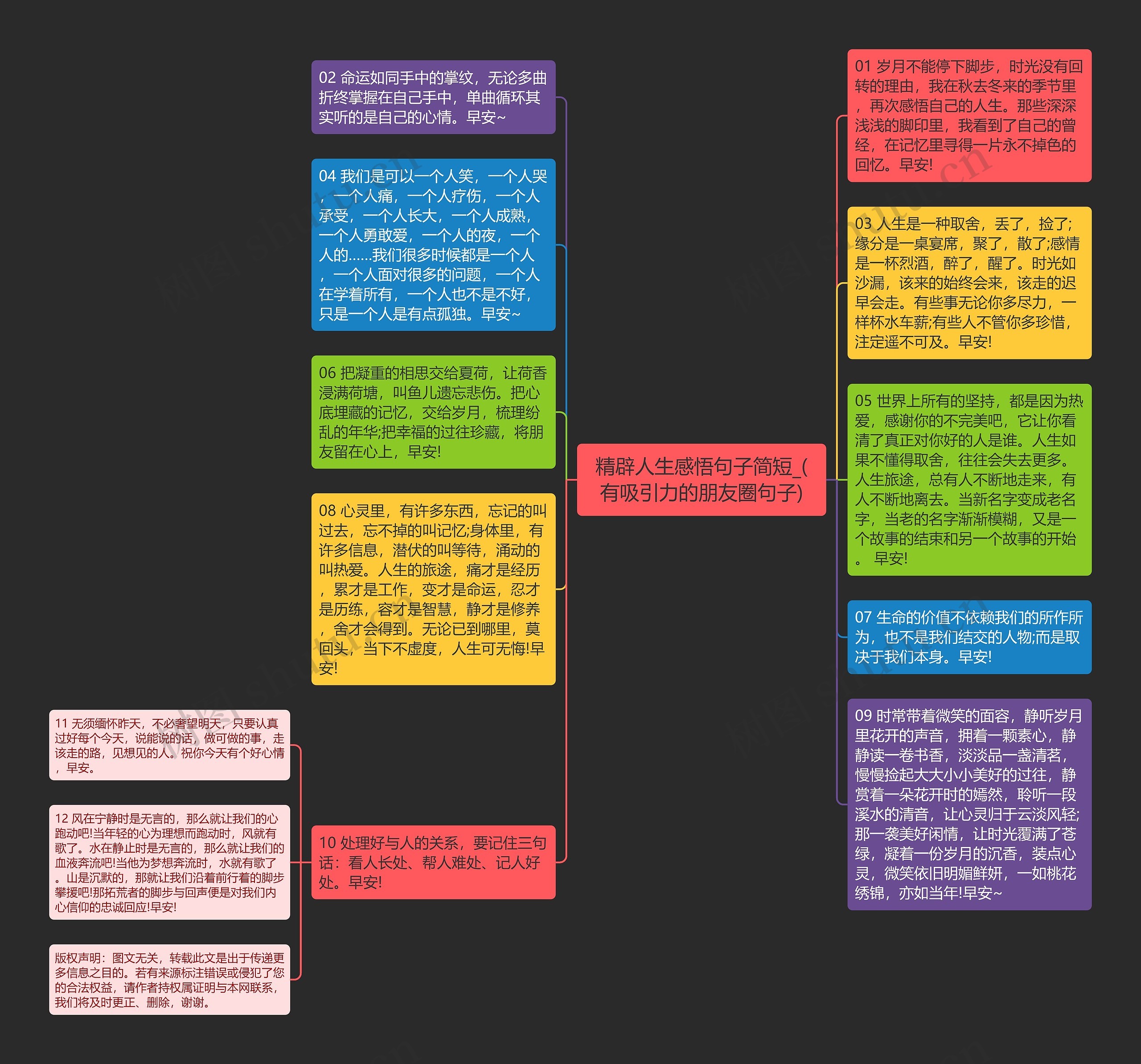 精辟人生感悟句子简短_(有吸引力的朋友圈句子)思维导图