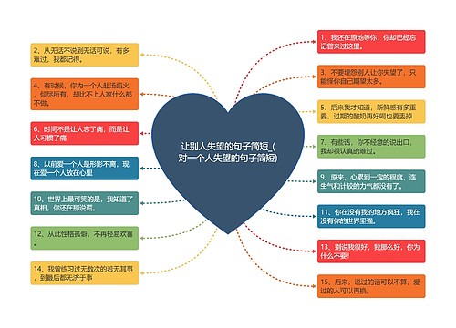 让别人失望的句子简短_(对一个人失望的句子简短)