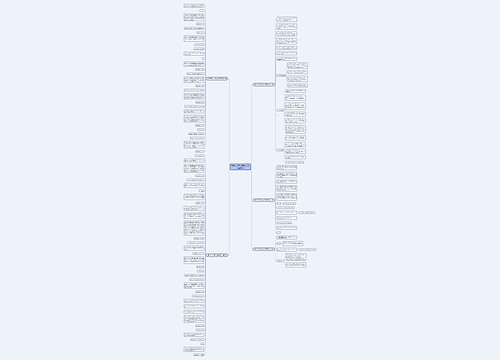 雅思作文开头高级句式范文通用5篇 雅思作文开头高级句式范文通用5篇