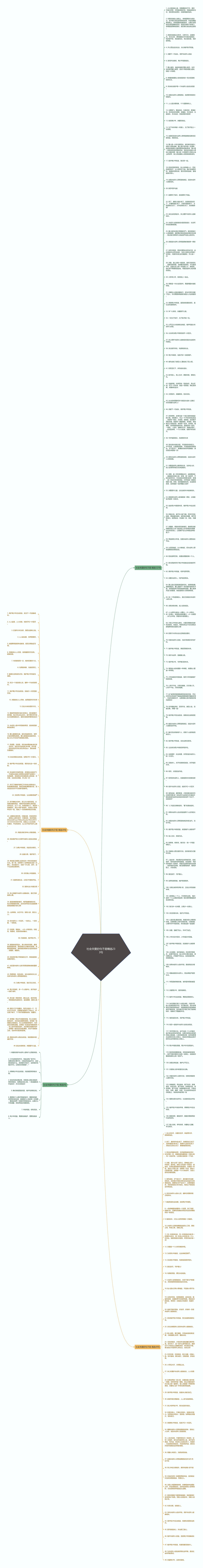 社会关爱的句子是精选233句思维导图