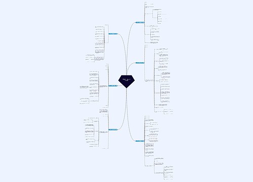 广东小型厂房租售合同范本(汇总6篇) 广东小型厂房租售合同范本(汇总6篇)