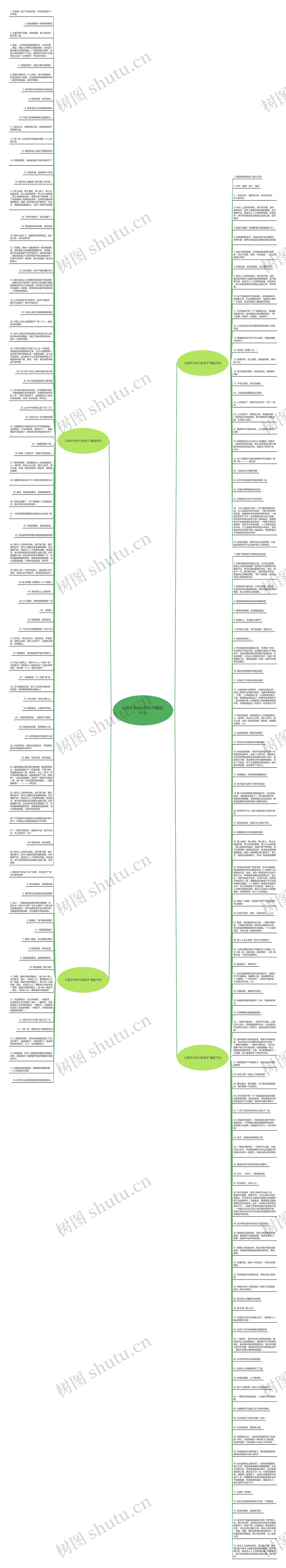 以筷子为中心的句子精选191句思维导图