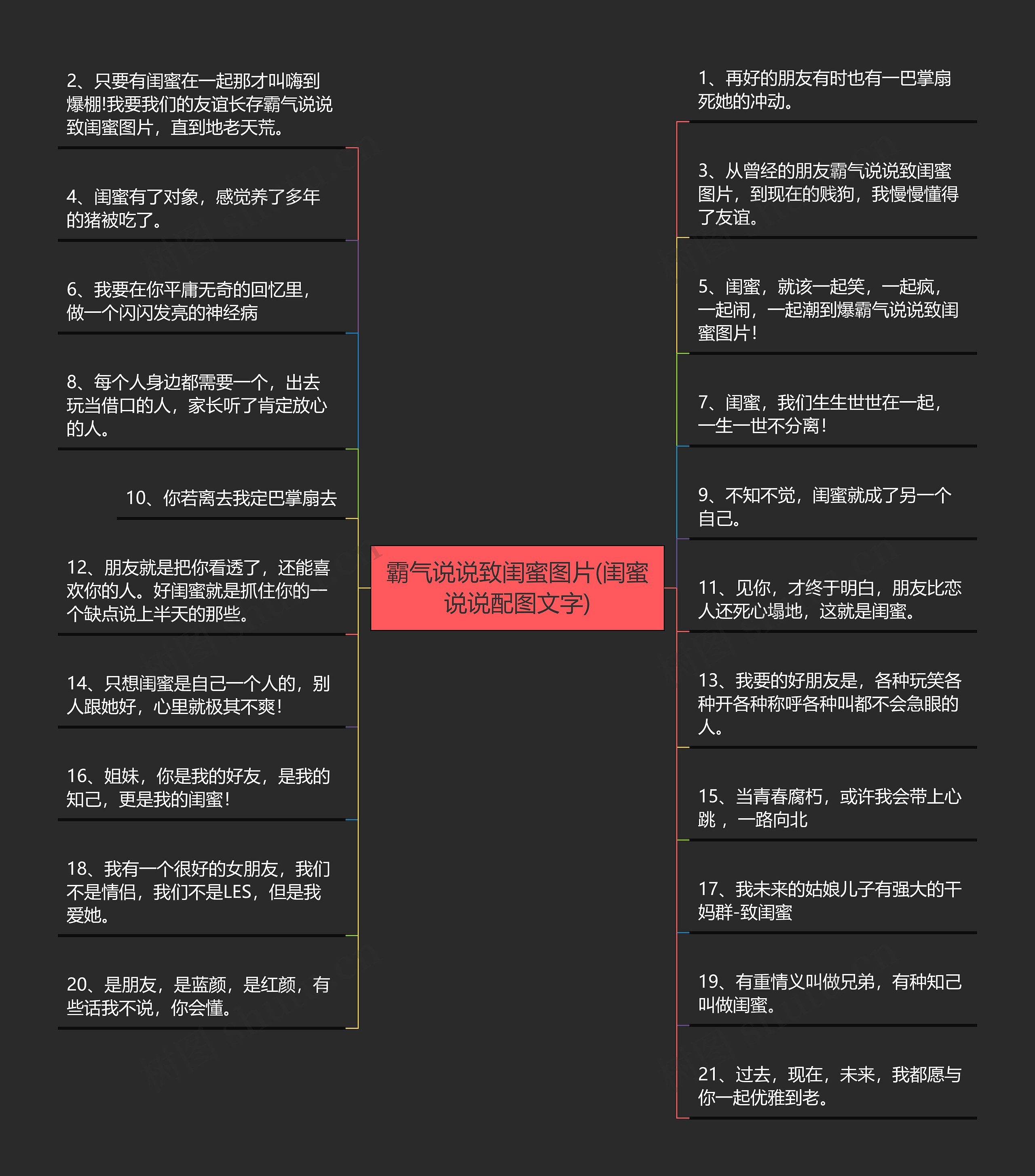 霸气说说致闺蜜图片(闺蜜说说配图文字)