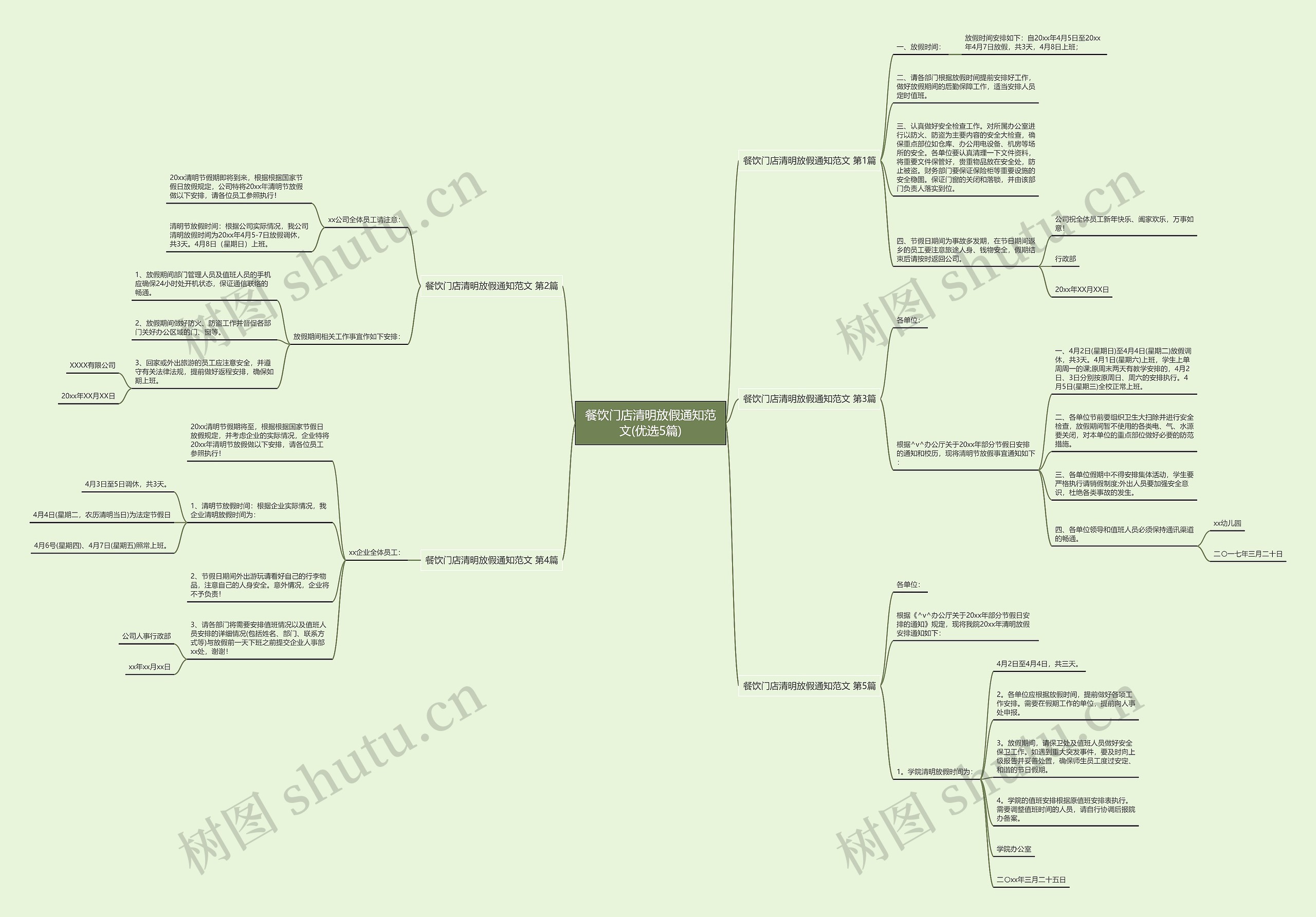 餐饮门店清明放假通知范文(优选5篇)思维导图
