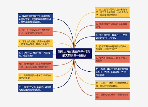 简单大方的表白句子(抖音最火的表白一段话)