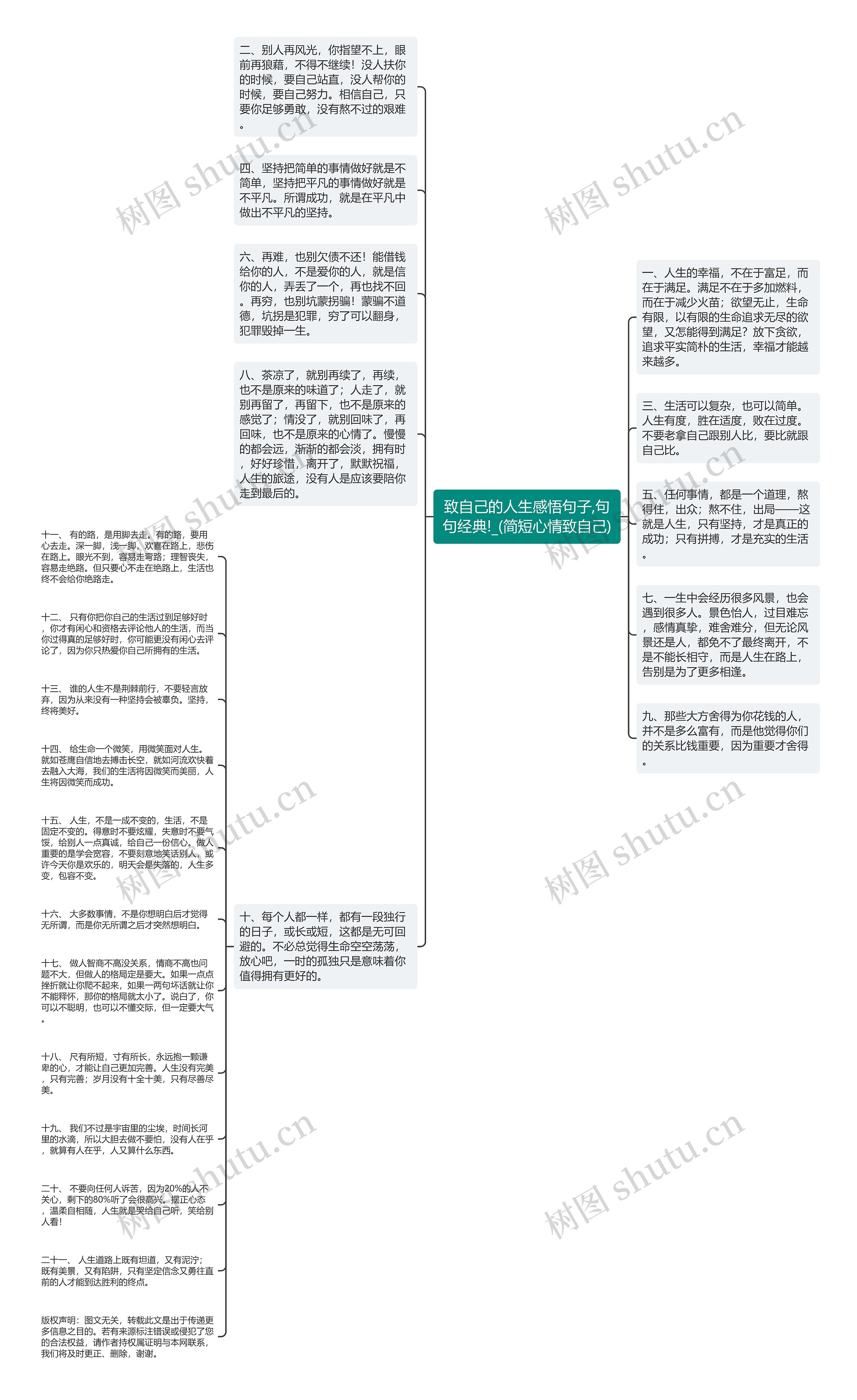 致自己的人生感悟句子,句句经典!_(简短心情致自己)