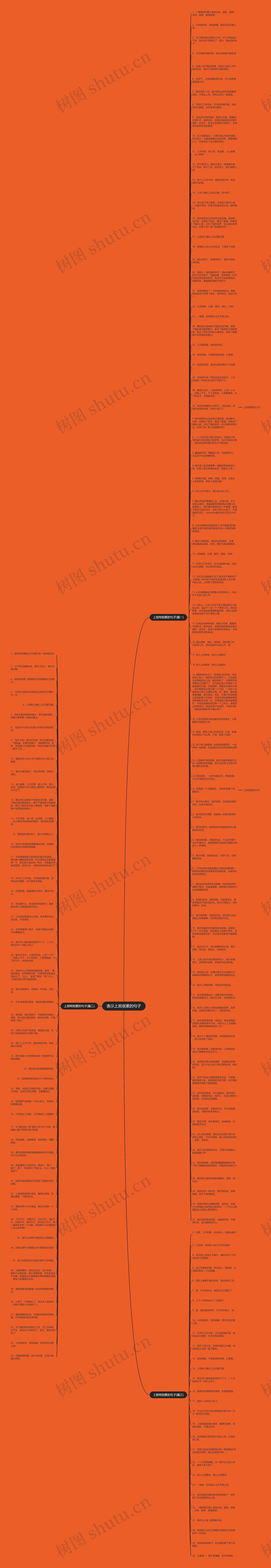 表示上班很累的句子思维导图