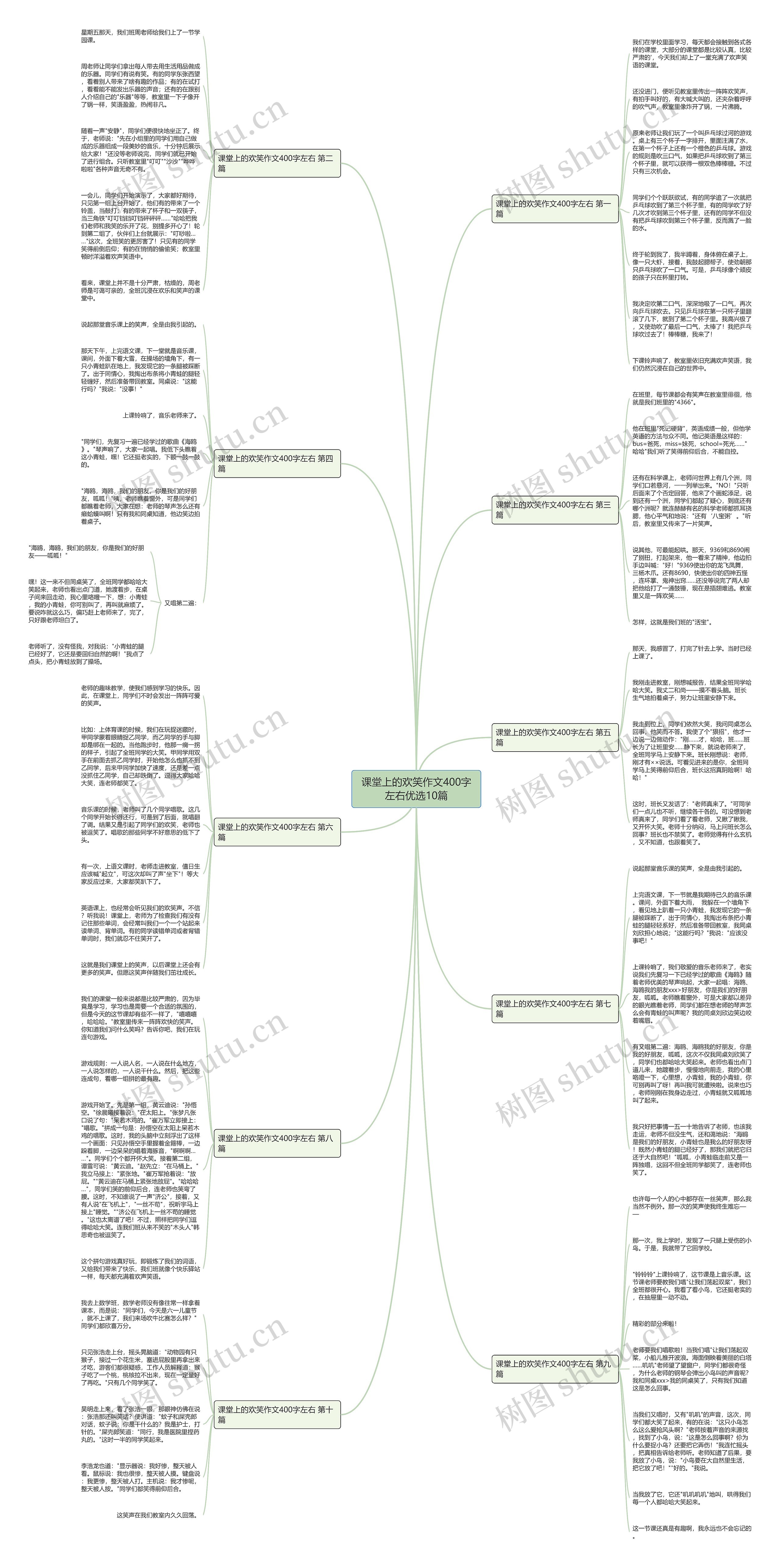 课堂上的欢笑作文400字左右优选10篇思维导图