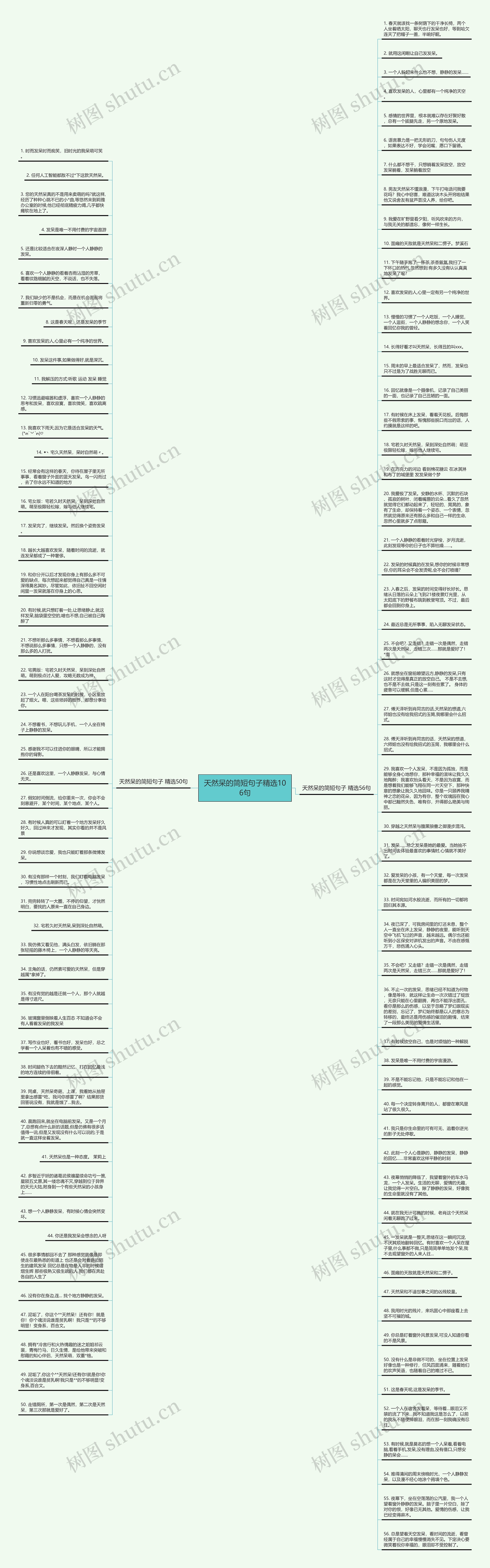 天然呆的简短句子精选106句思维导图
