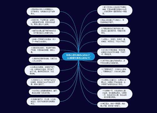 形容心里失落伤心的句子_(心情很失落伤心的句子)