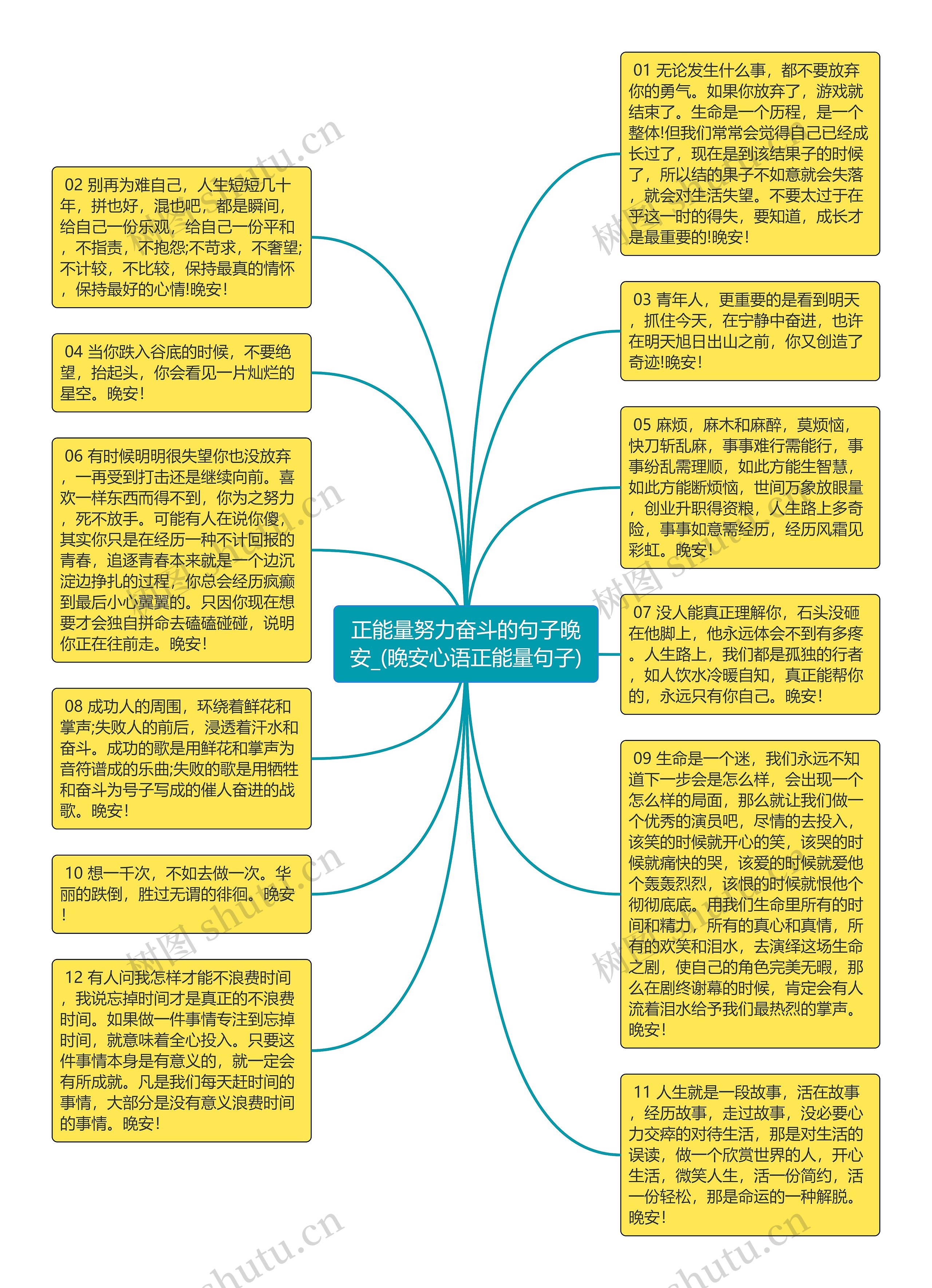 正能量努力奋斗的句子晚安_(晚安心语正能量句子)