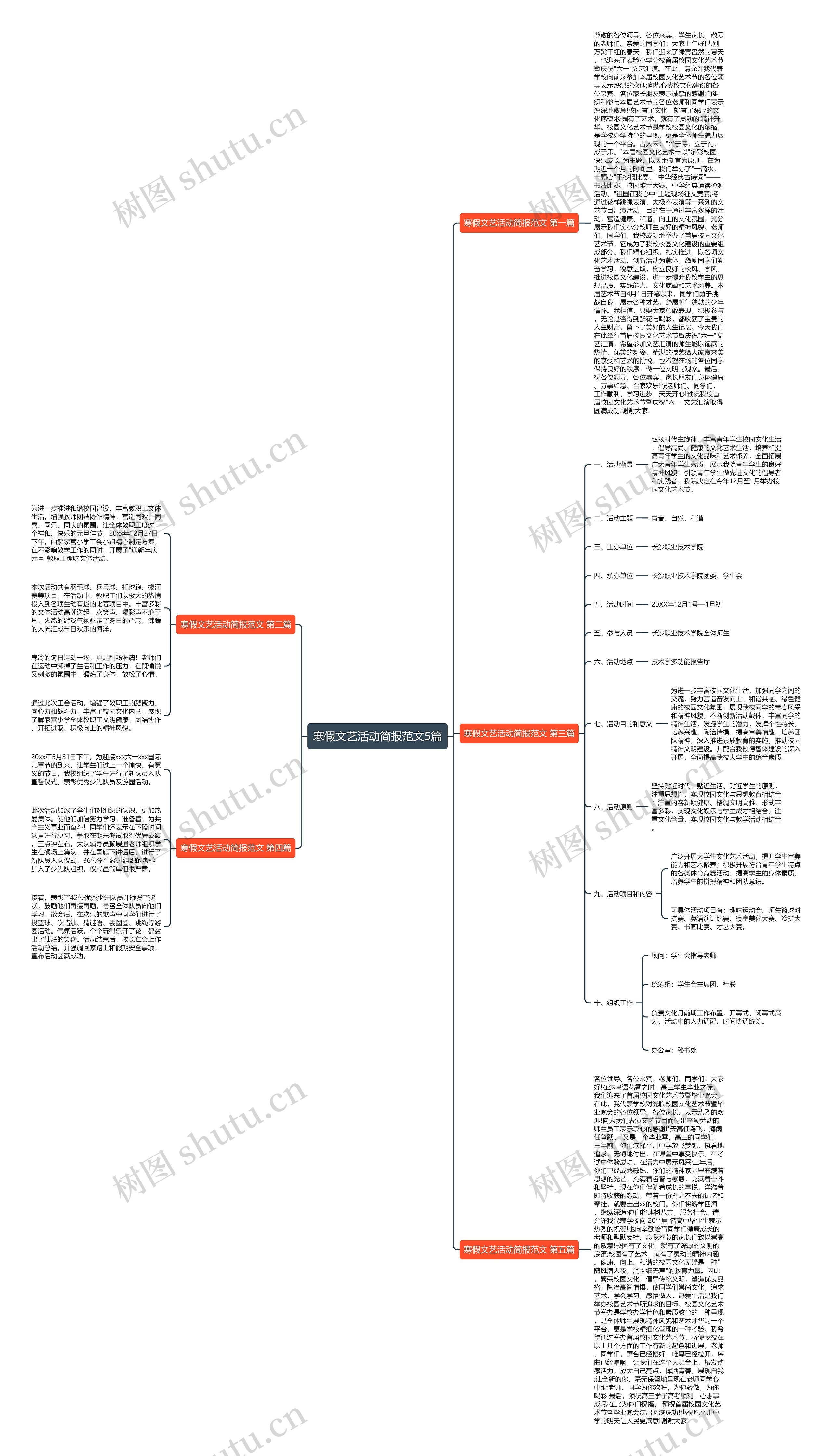 寒假文艺活动简报范文5篇 寒假文艺活动简报范文5篇