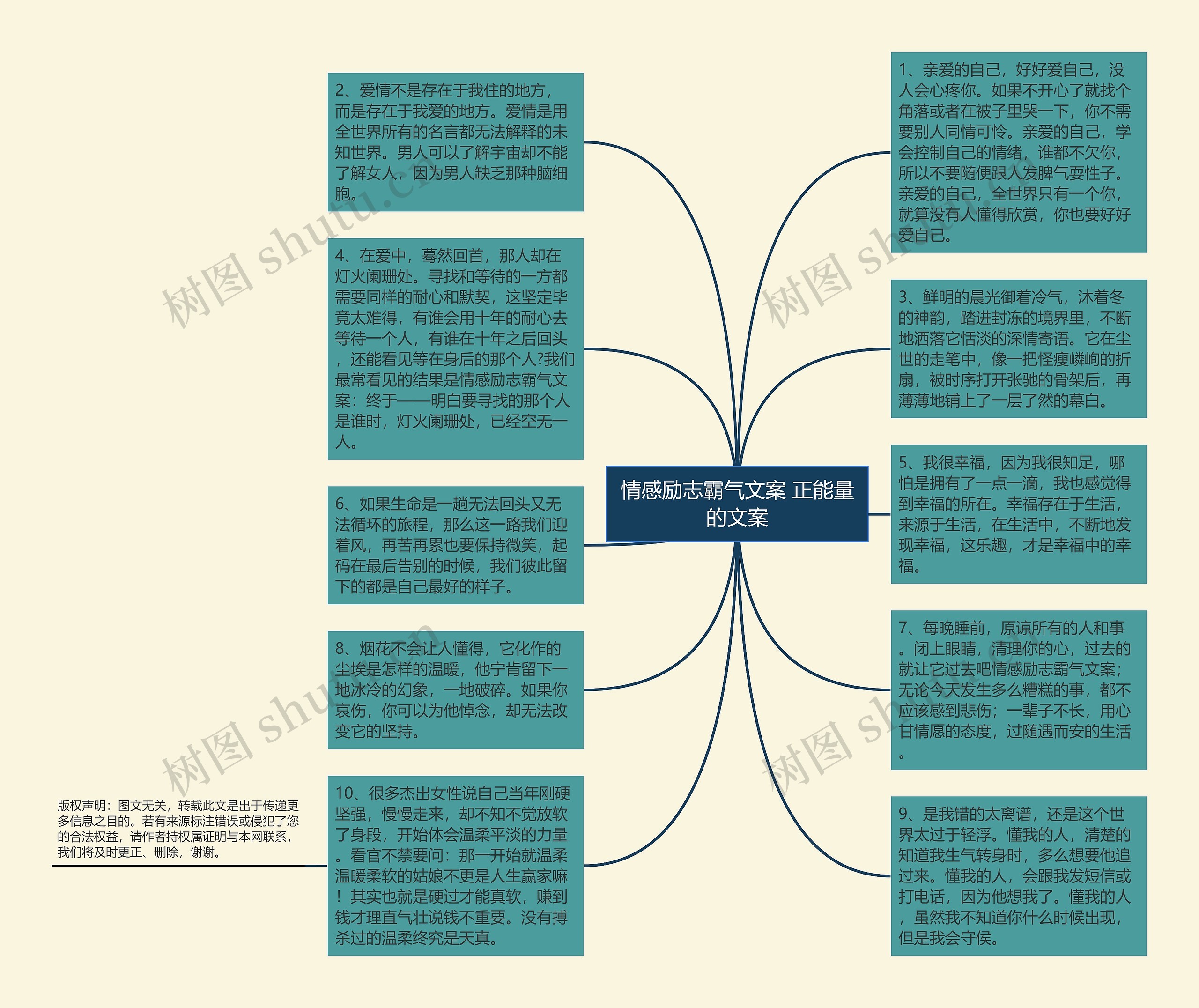 情感励志霸气文案 正能量的文案