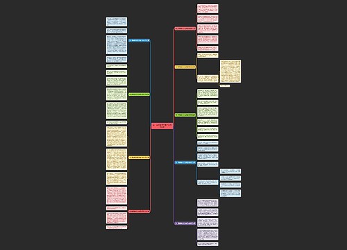 写一篇想象作文与狼王有观9篇 写一篇想象作文与狼王有观9篇