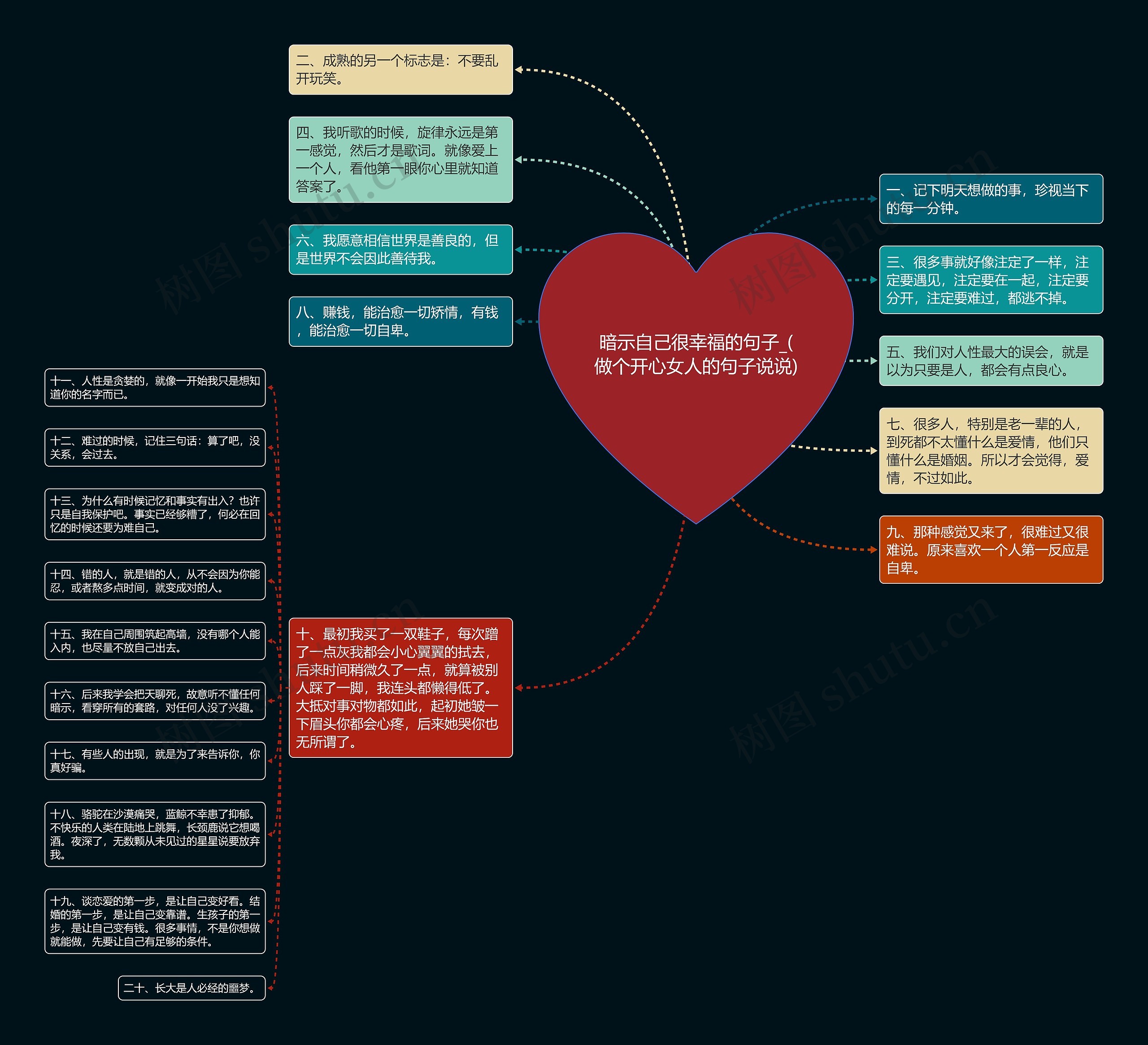 暗示自己很幸福的句子_(做个开心女人的句子说说) 暗示自己很幸福的句子_(做个开心女人的句子说说)
