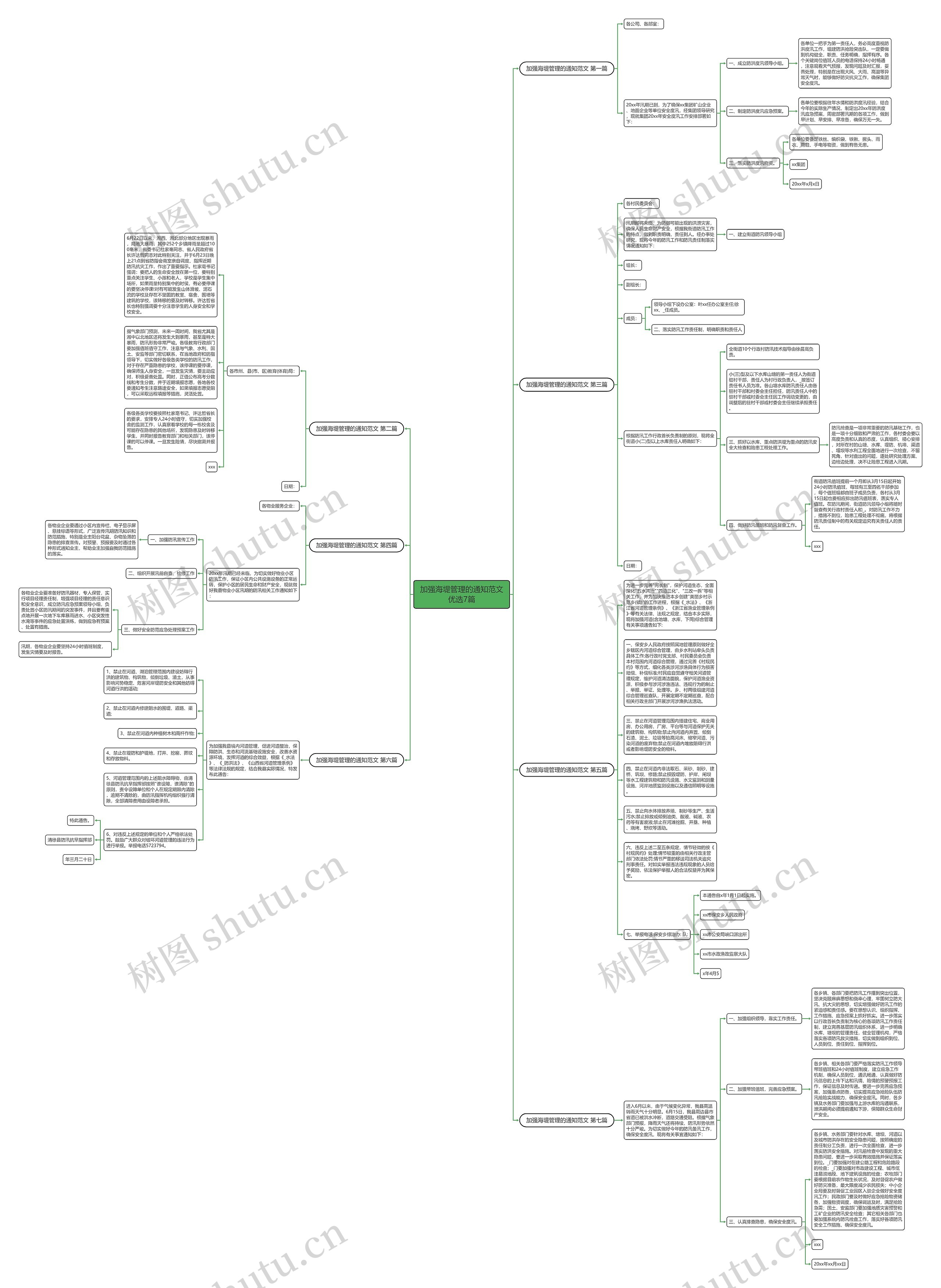 加强海堤管理的通知范文优选7篇