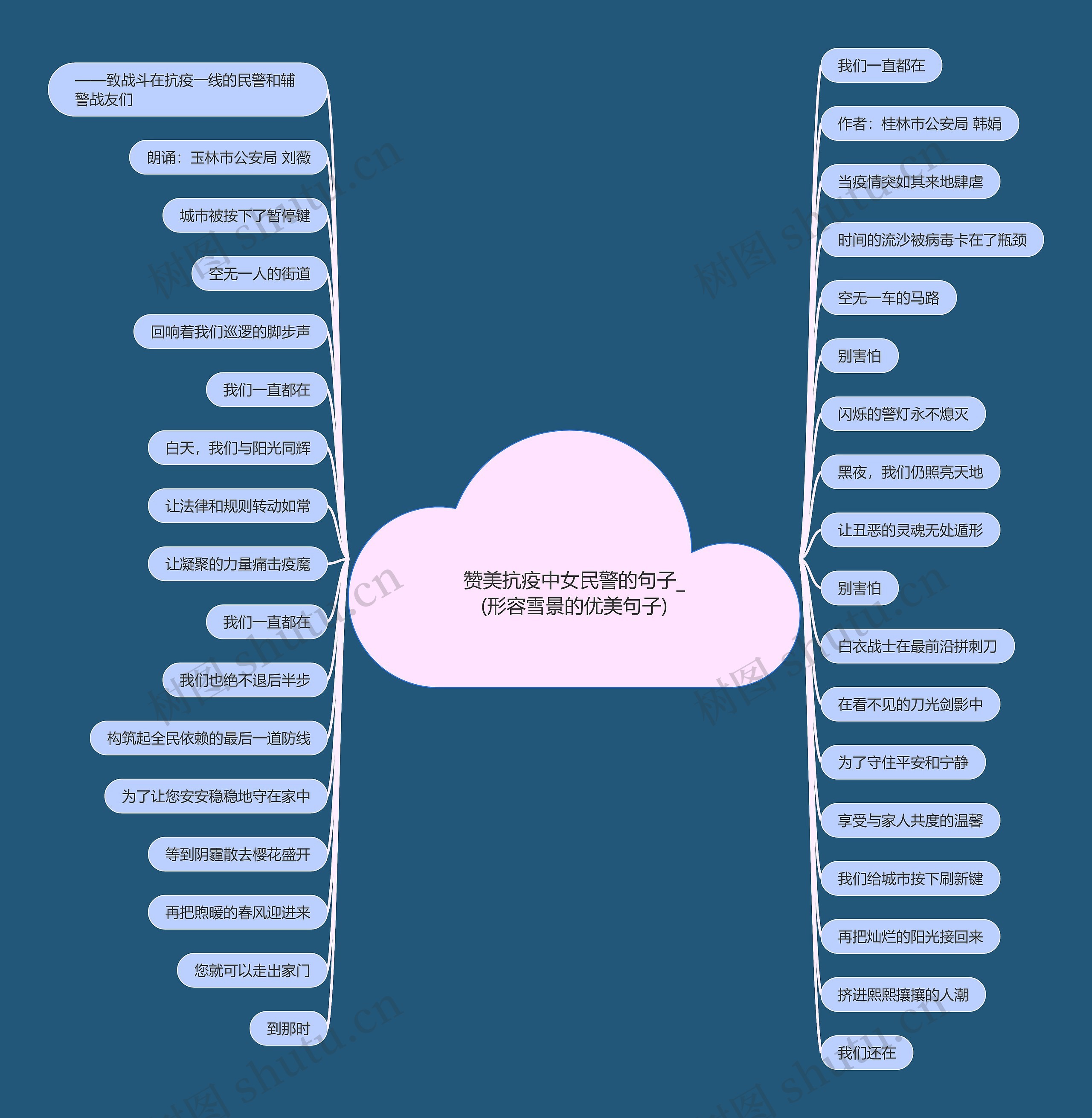 赞美抗疫中女民警的句子_(形容雪景的优美句子) 赞美抗疫中女民警的句子_(形容雪景的优美句子)