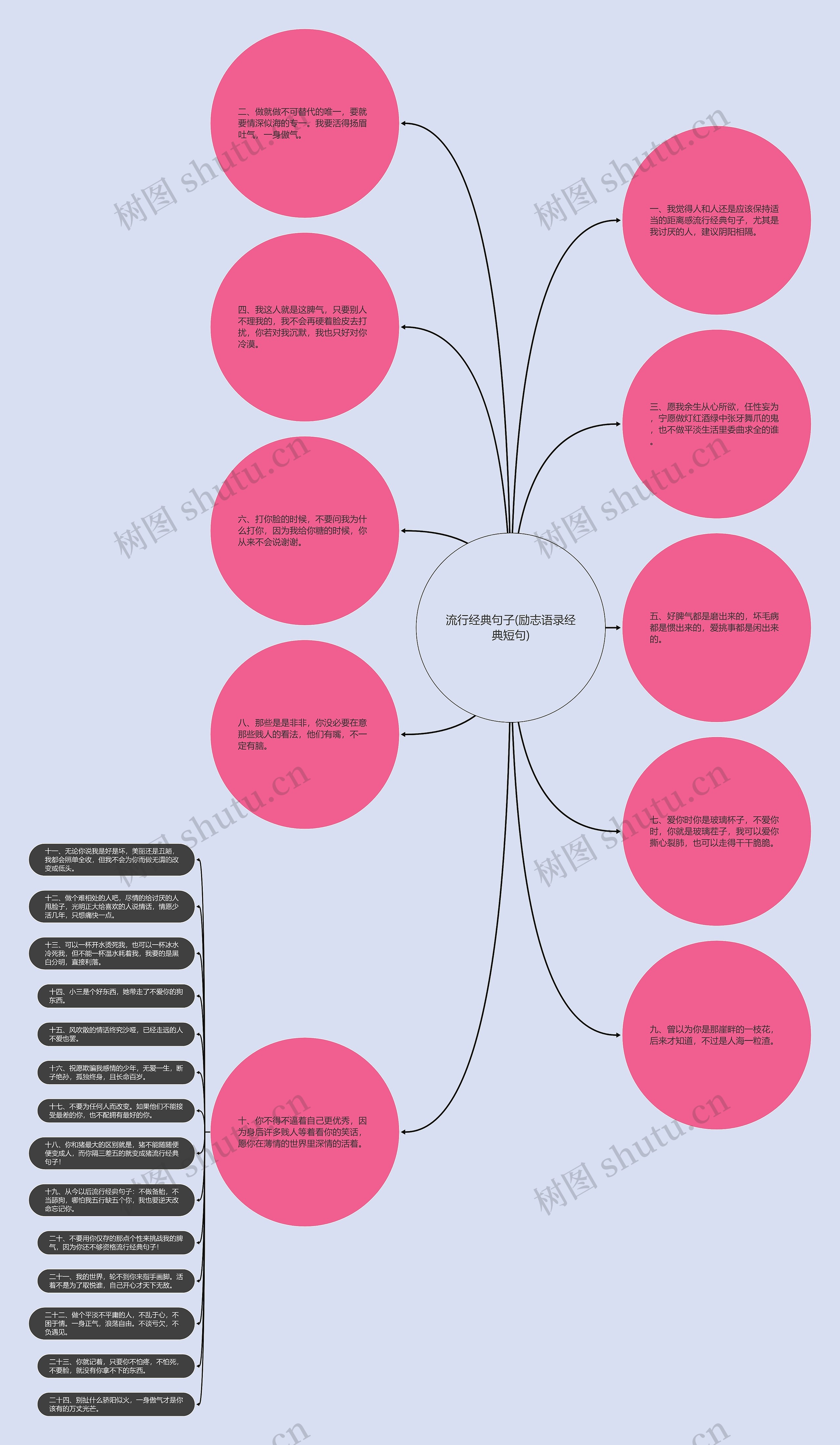 流行经典句子(励志语录经典短句) 流行经典句子(励志语录经典短句)