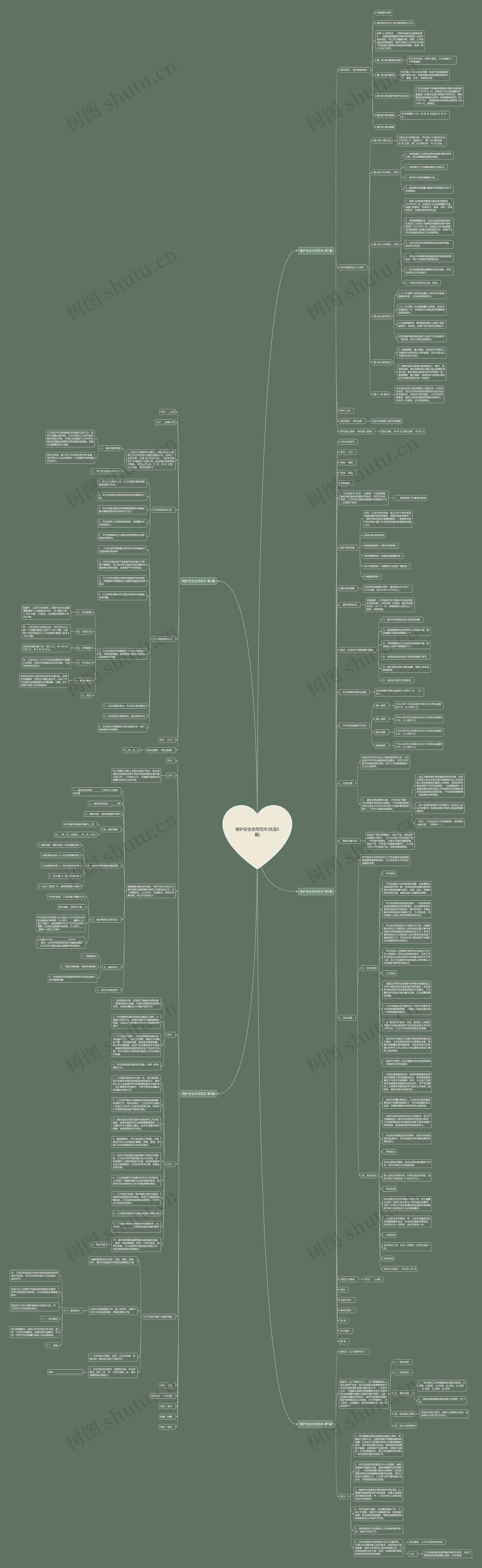 维护安全合同范本(优选5篇)思维导图