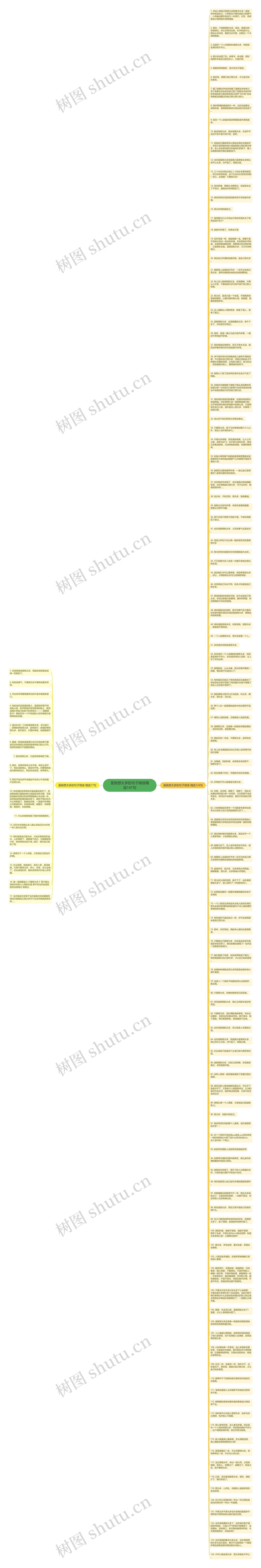 是我想太多的句子微信精选141句思维导图