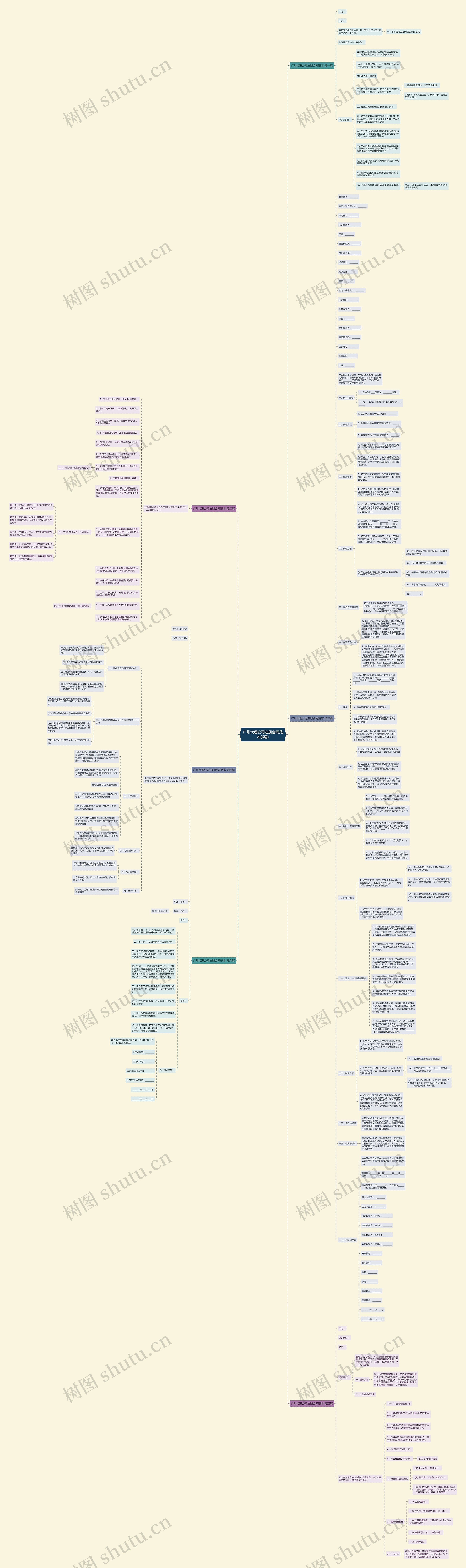 广州代理公司注册合同范本(6篇) 广州代理公司注册合同范本(6篇)