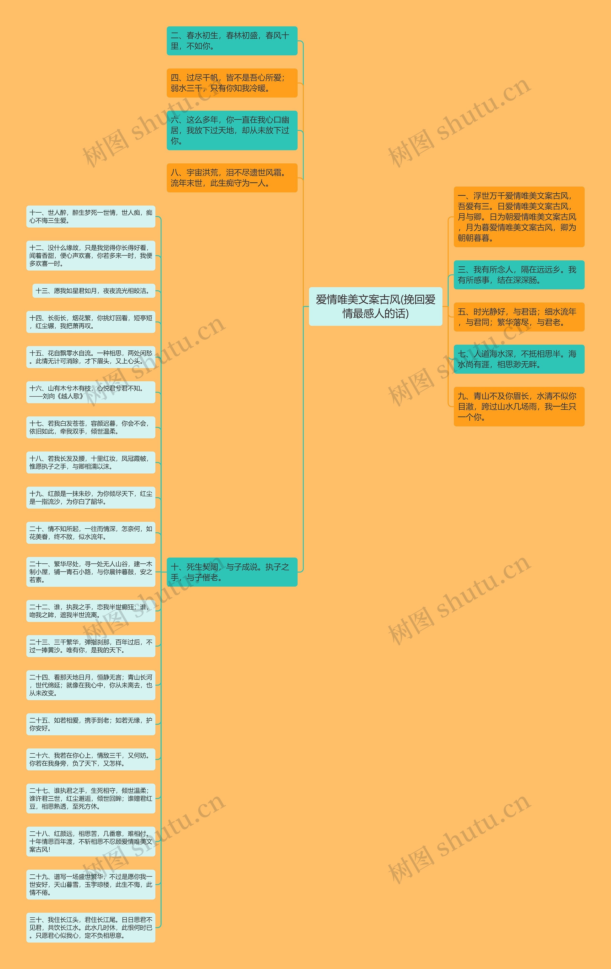 爱情唯美文案古风(挽回爱情最感人的话)