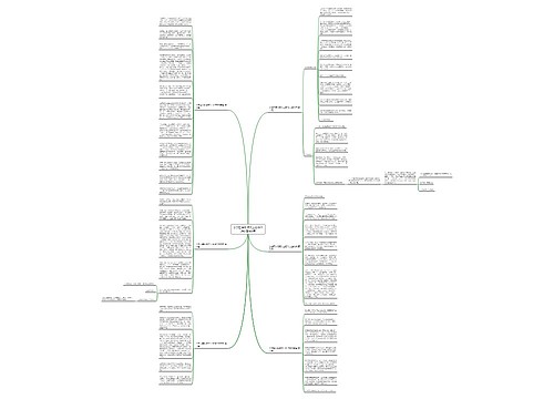 小学四年级语文上册作文游故宫共6篇