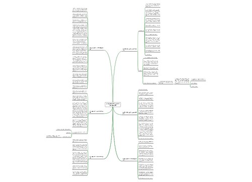 小学四年级语文上册作文游故宫共6篇