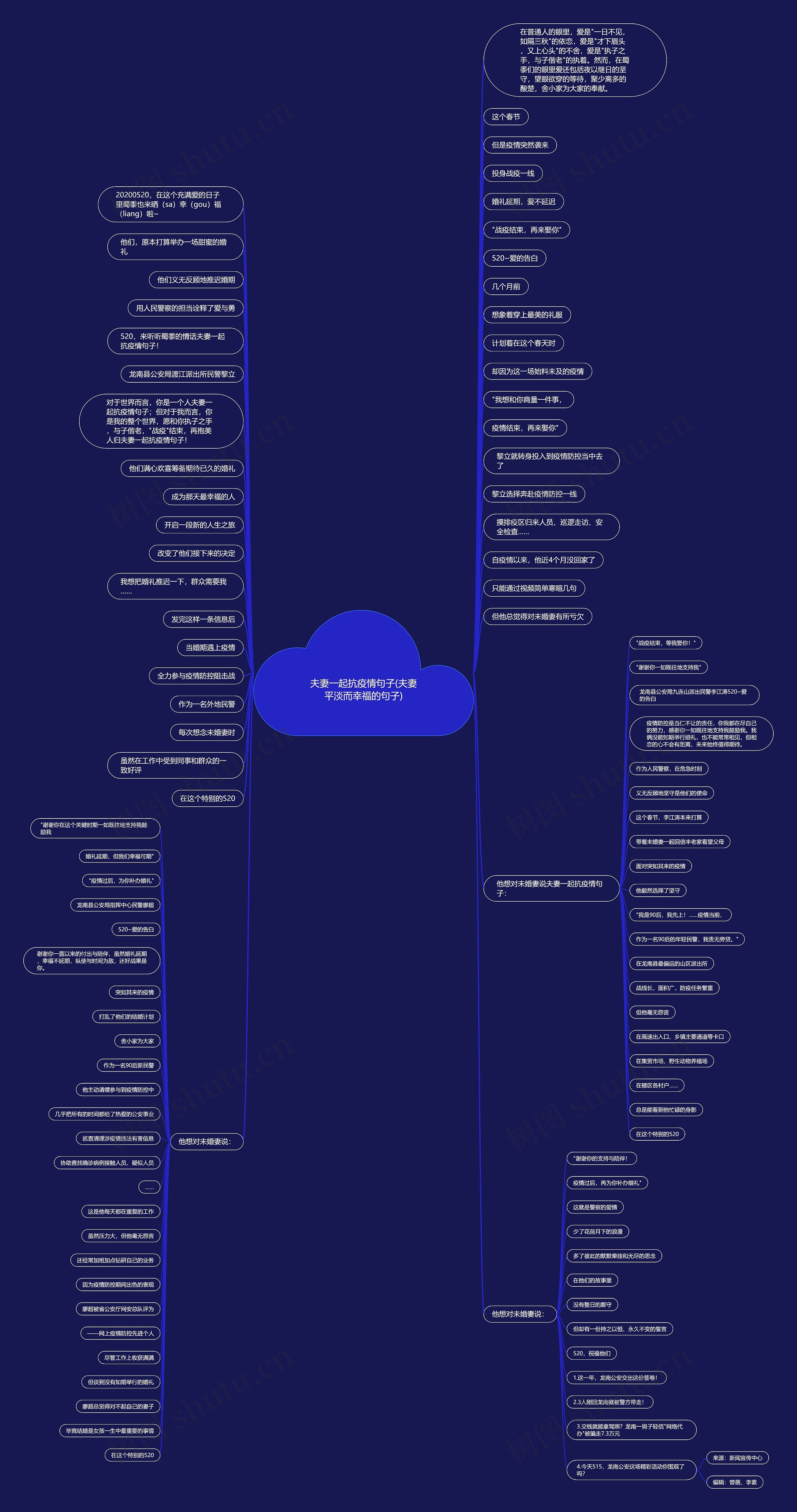 夫妻一起抗疫情句子(夫妻平淡而幸福的句子) 夫妻一起抗疫情句子(夫妻平淡而幸福的句子)