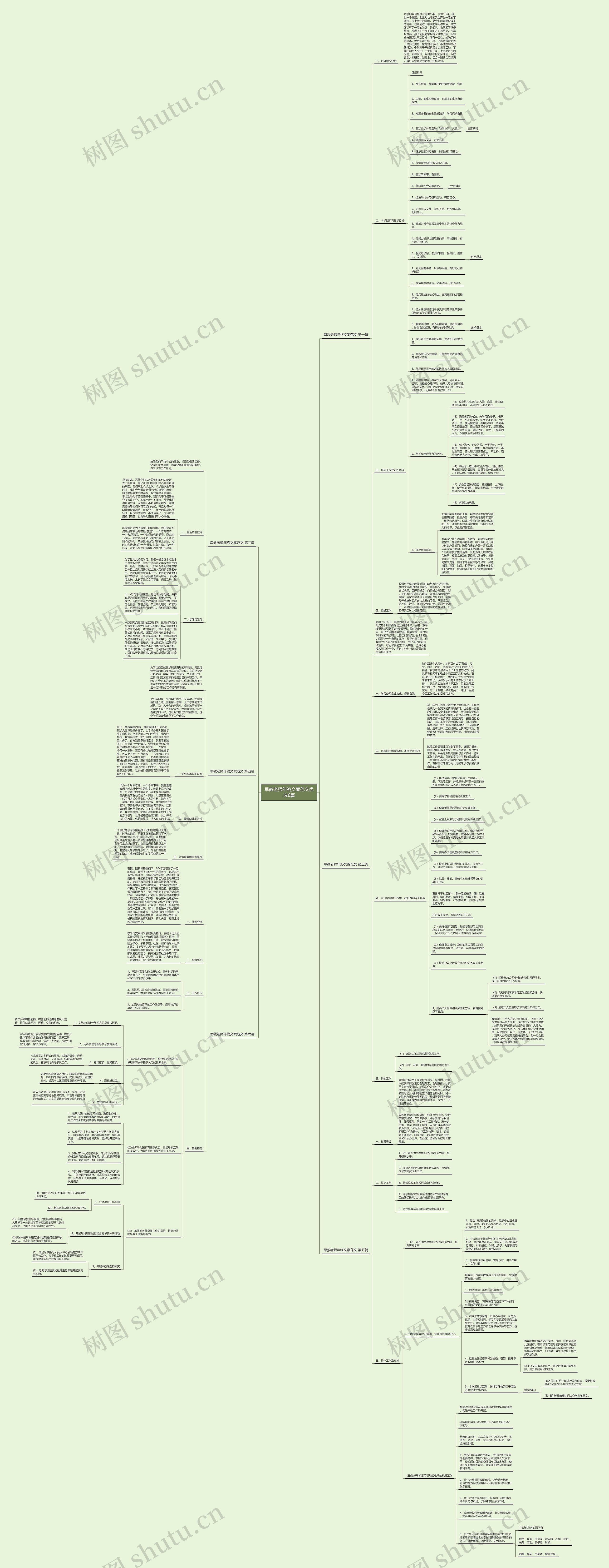 早教老师年终文案范文优选6篇思维导图