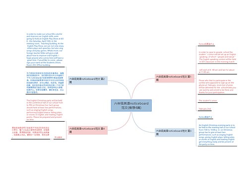 六年级英语noticeboard范文(推荐4篇)