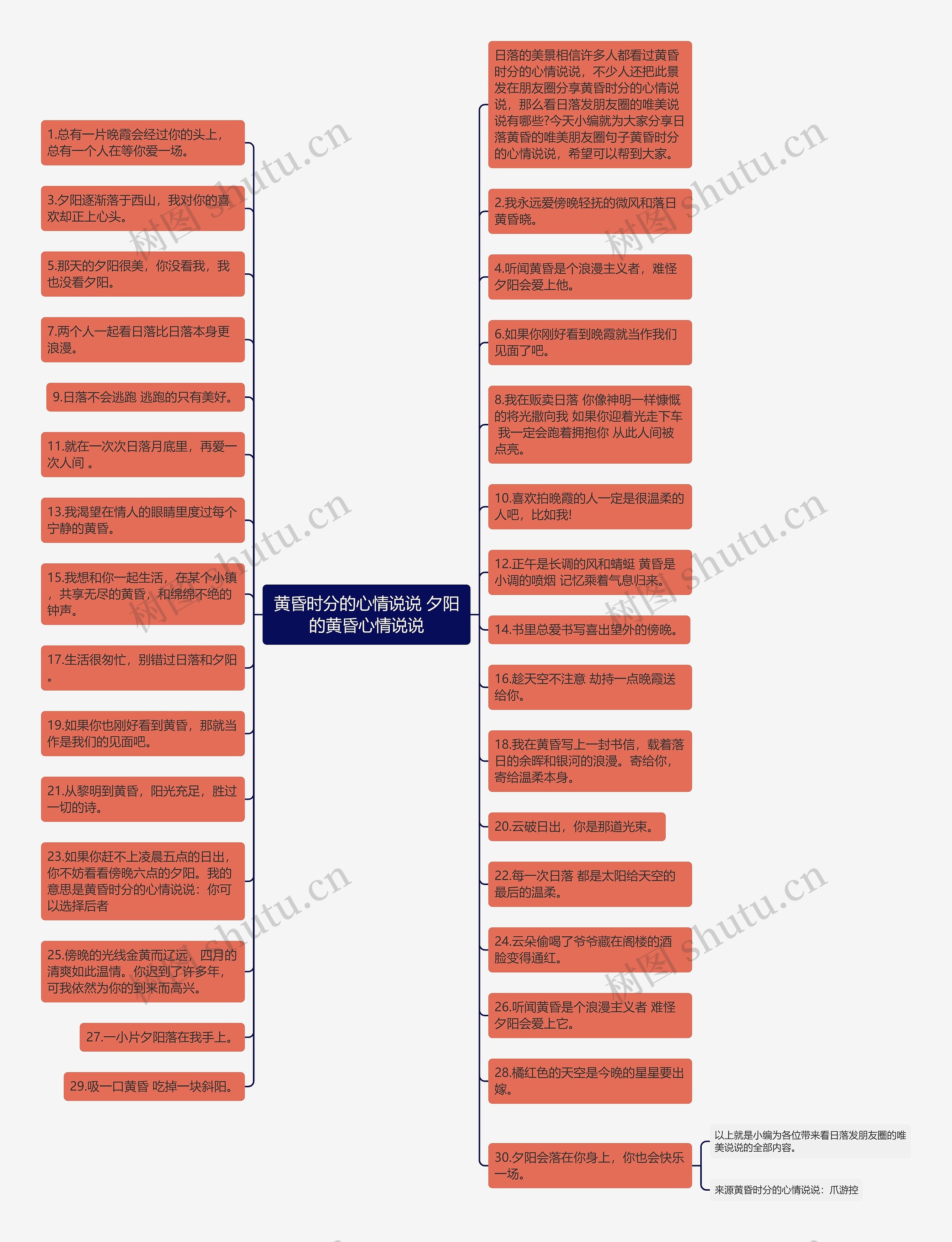 黄昏时分的心情说说 夕阳的黄昏心情说说 黄昏时分的心情说说 夕阳的黄昏心情说说