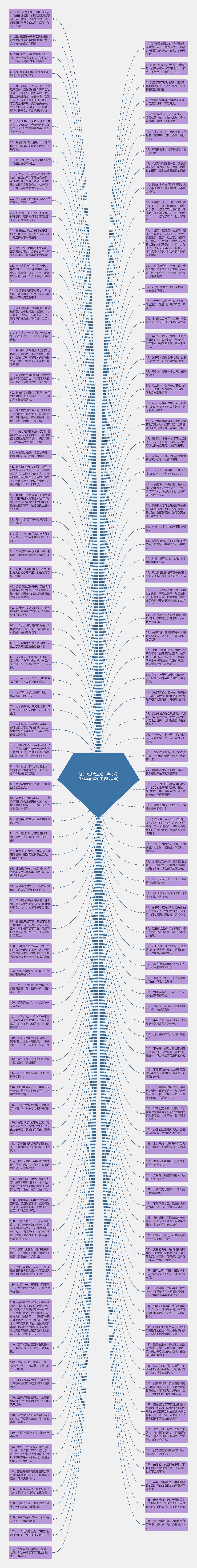 句子摘抄大全短一点(小学生优美的短句子摘抄大全)思维导图