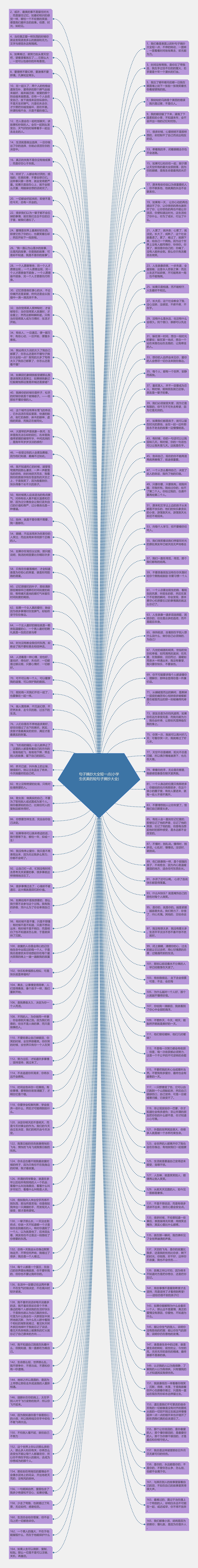 句子摘抄大全短一点(小学生优美的短句子摘抄大全)思维导图高清图 句子摘抄大全短一点(小学生优美的短句子摘抄大全)思维导图