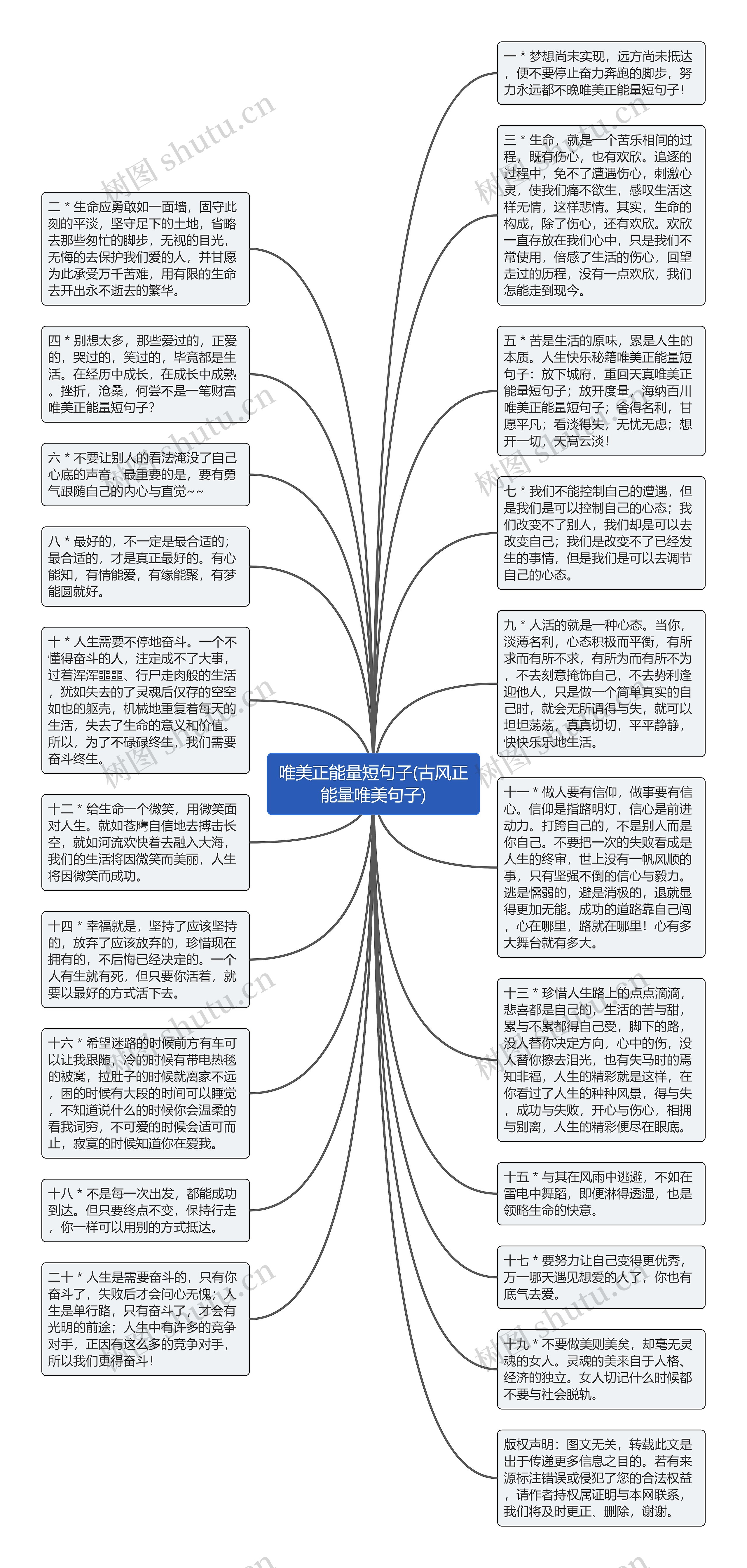 唯美正能量短句子(古风正能量唯美句子)