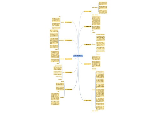 设计师表扬通知范文共10篇 设计师表扬通知范文共10篇