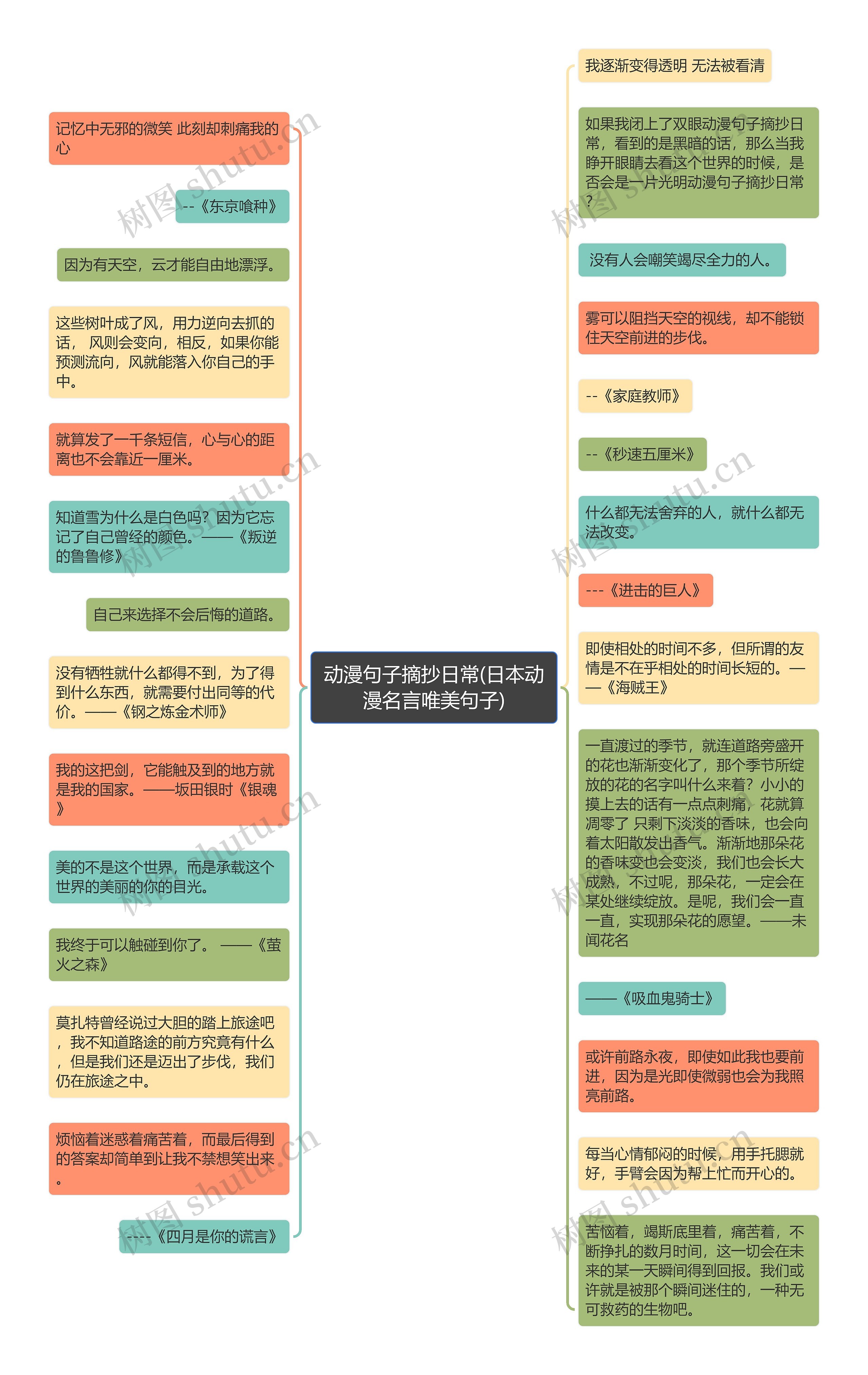 动漫句子摘抄日常(日本动漫名言唯美句子)