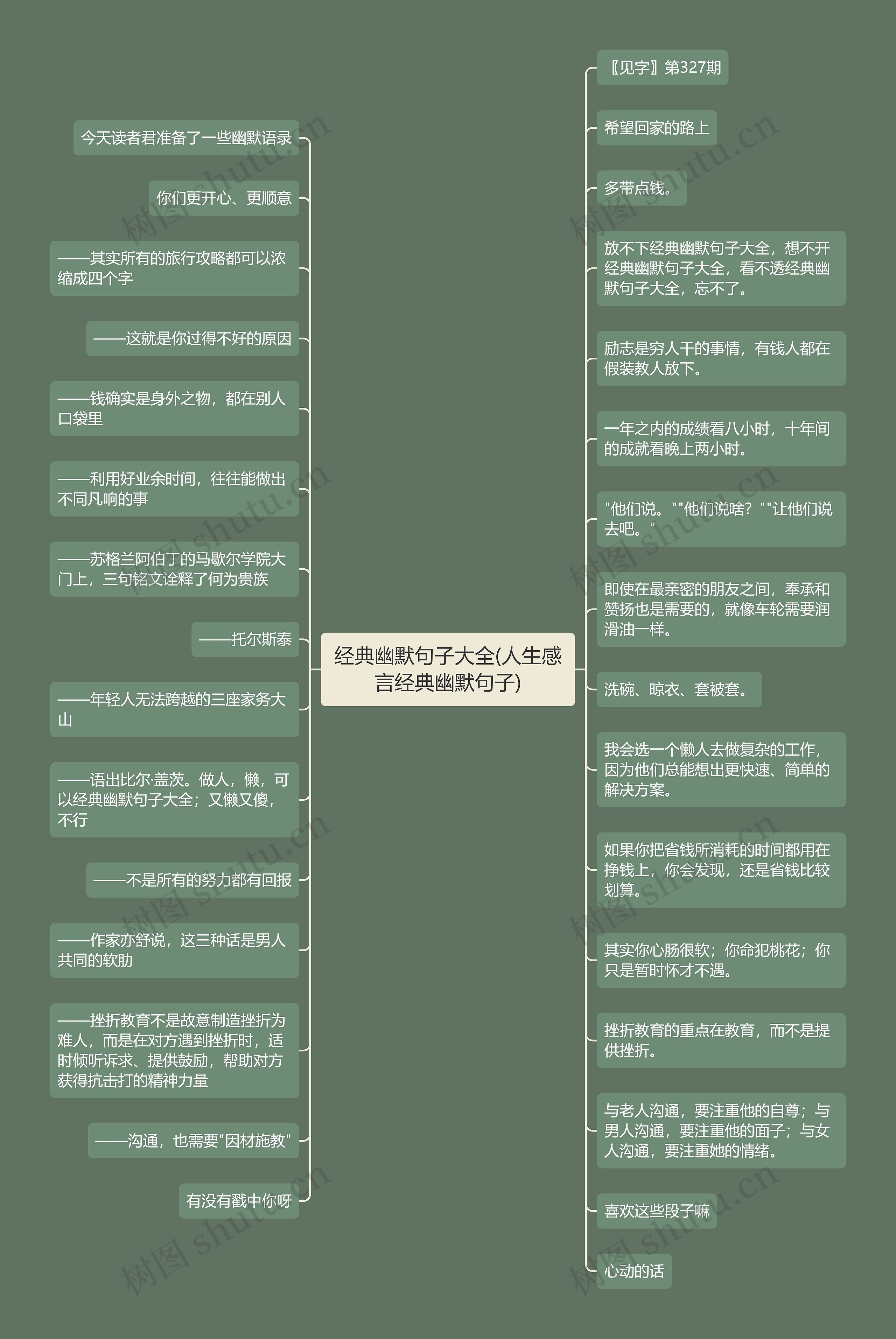 经典幽默句子大全(人生感言经典幽默句子) 经典幽默句子大全(人生感言经典幽默句子)