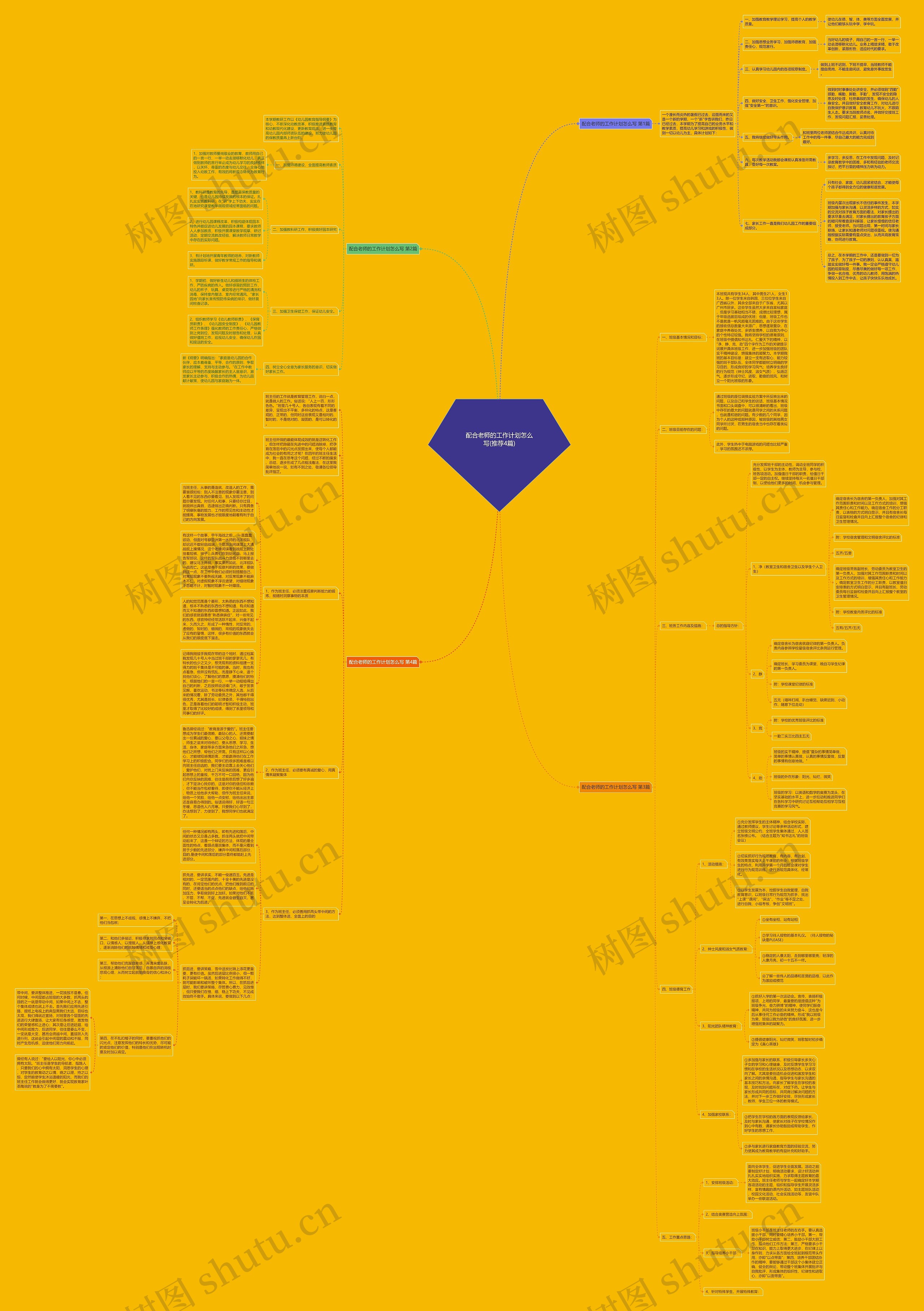 配合老师的工作计划怎么写(推荐4篇)思维导图