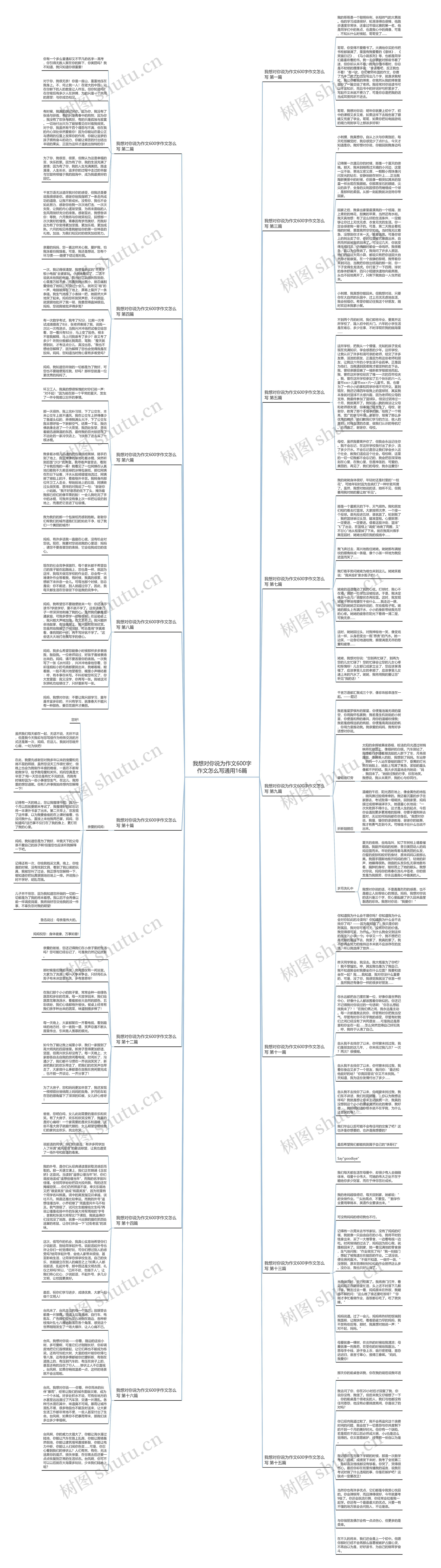 我想对你说为作文600字作文怎么写通用16篇