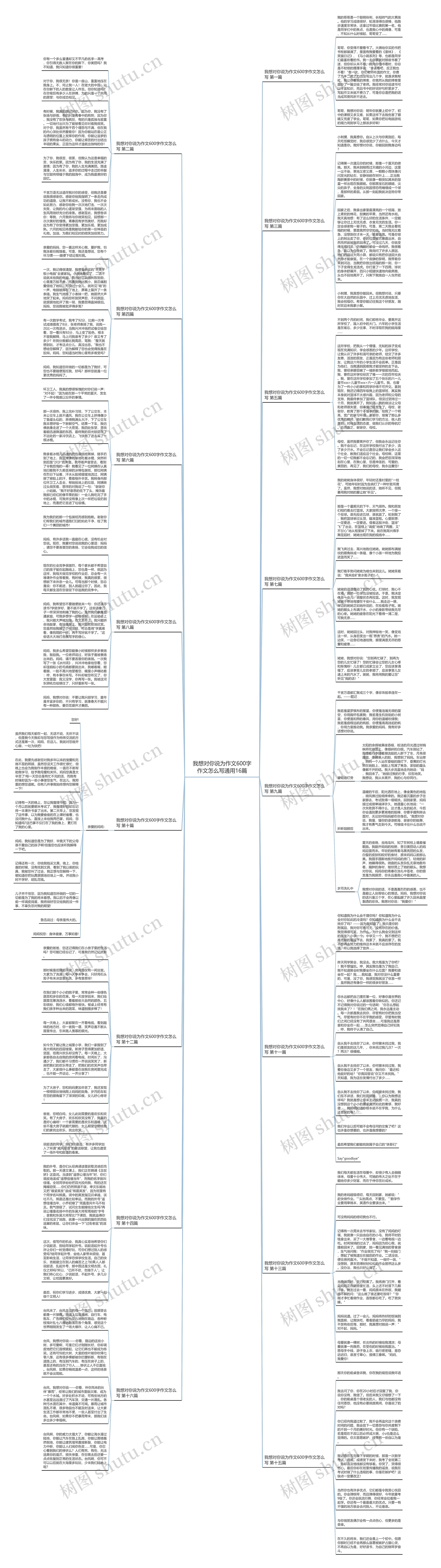 我想对你说为作文600字作文怎么写通用16篇