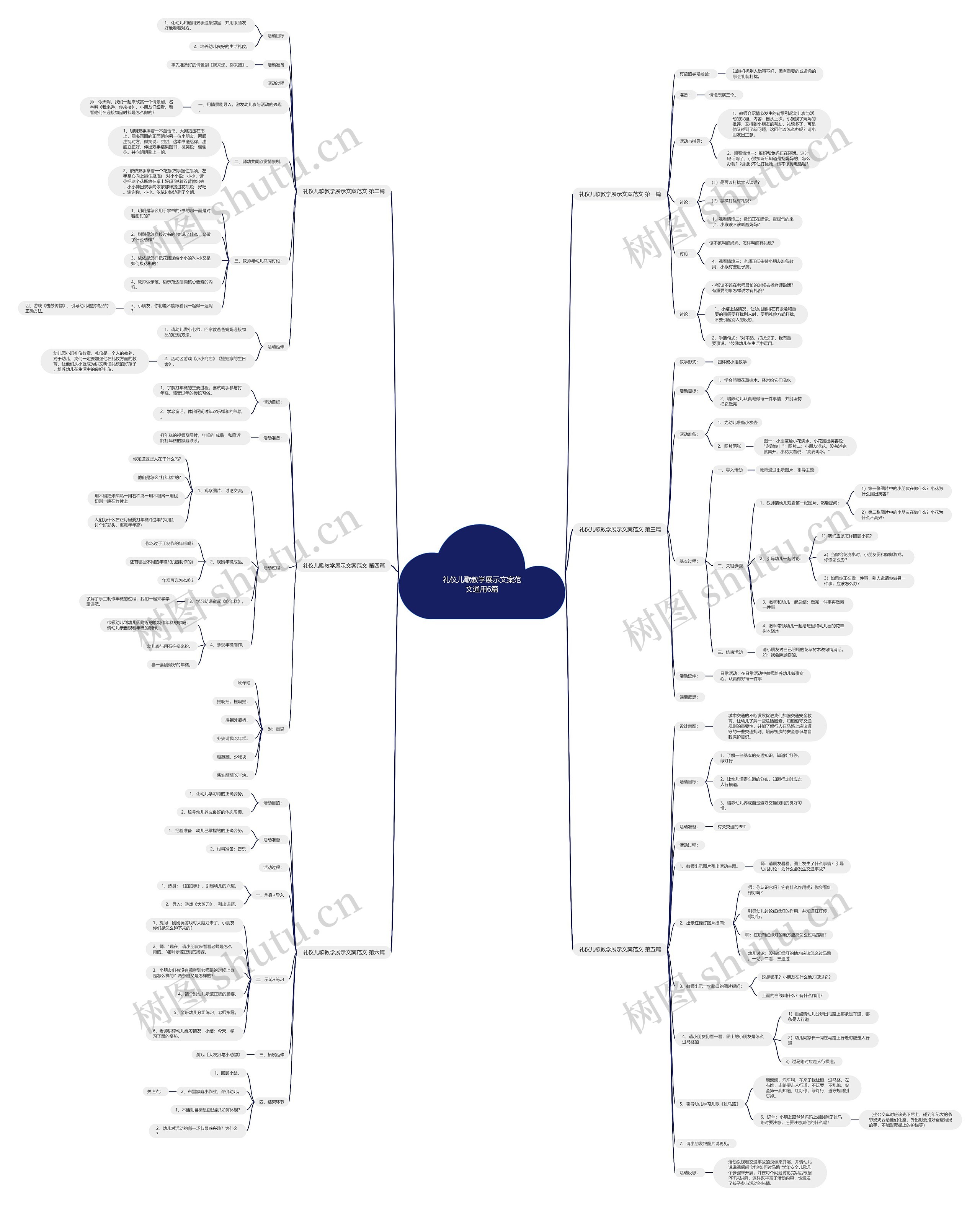 礼仪儿歌教学展示文案范文通用6篇 礼仪儿歌教学展示文案范文通用6篇