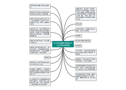 关于有关感恩父母的句子大全500字的信息