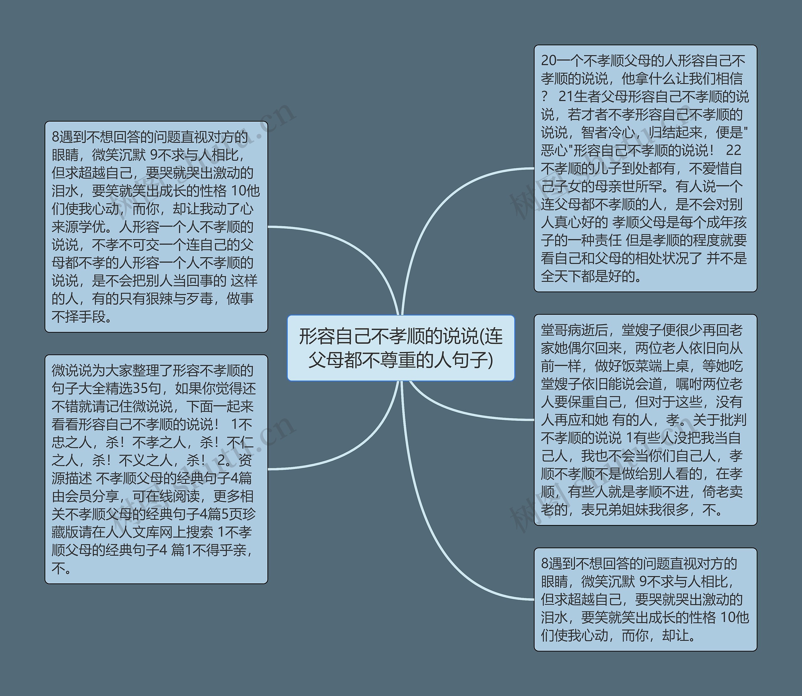 形容自己不孝顺的说说(连父母都不尊重的人句子)