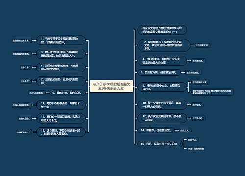 夸孩子很孝顺的朋友圈文案(夸偶像的文案)