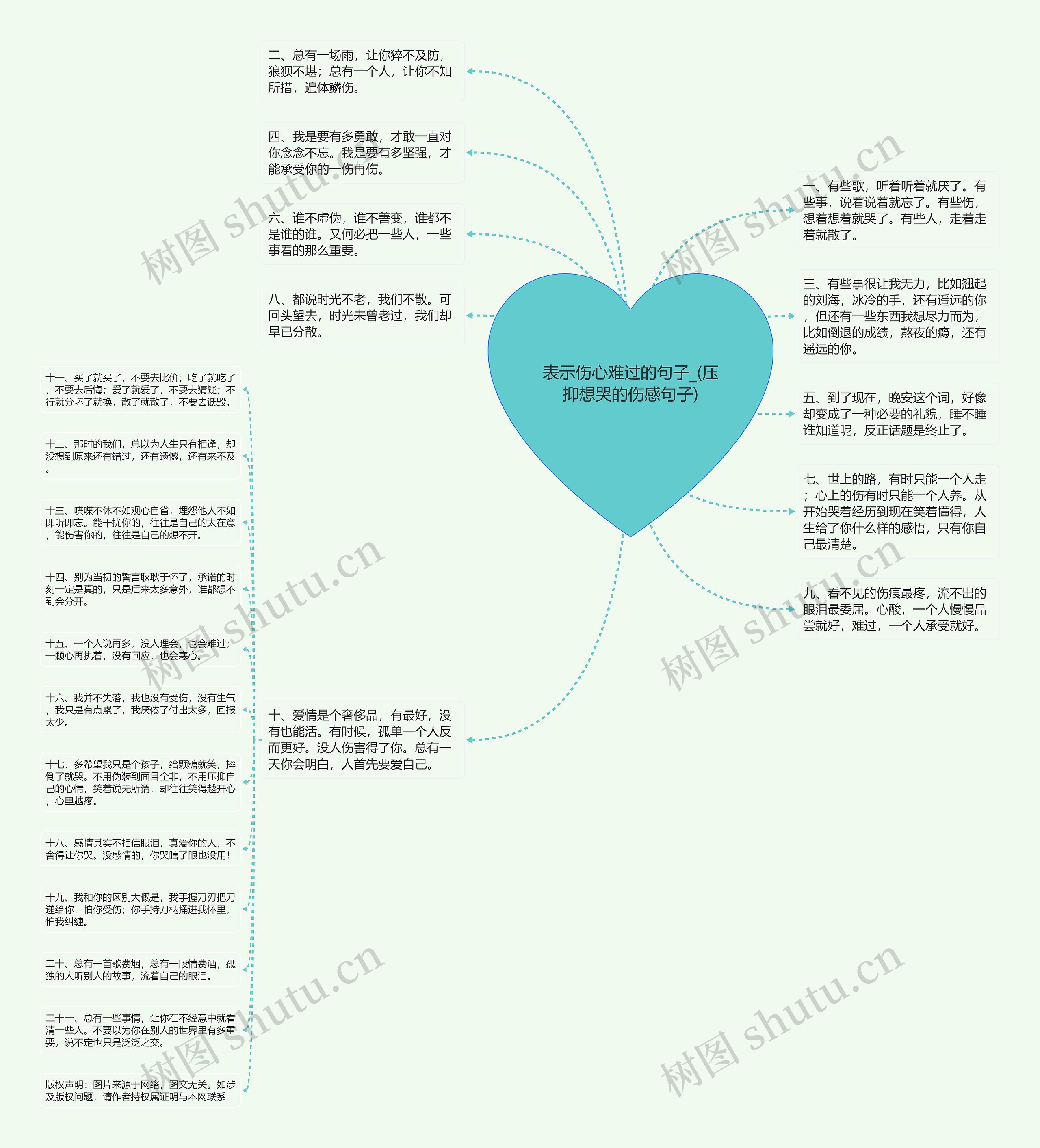 表示伤心难过的句子_(压抑想哭的伤感句子) 表示伤心难过的句子_(压抑想哭的伤感句子)