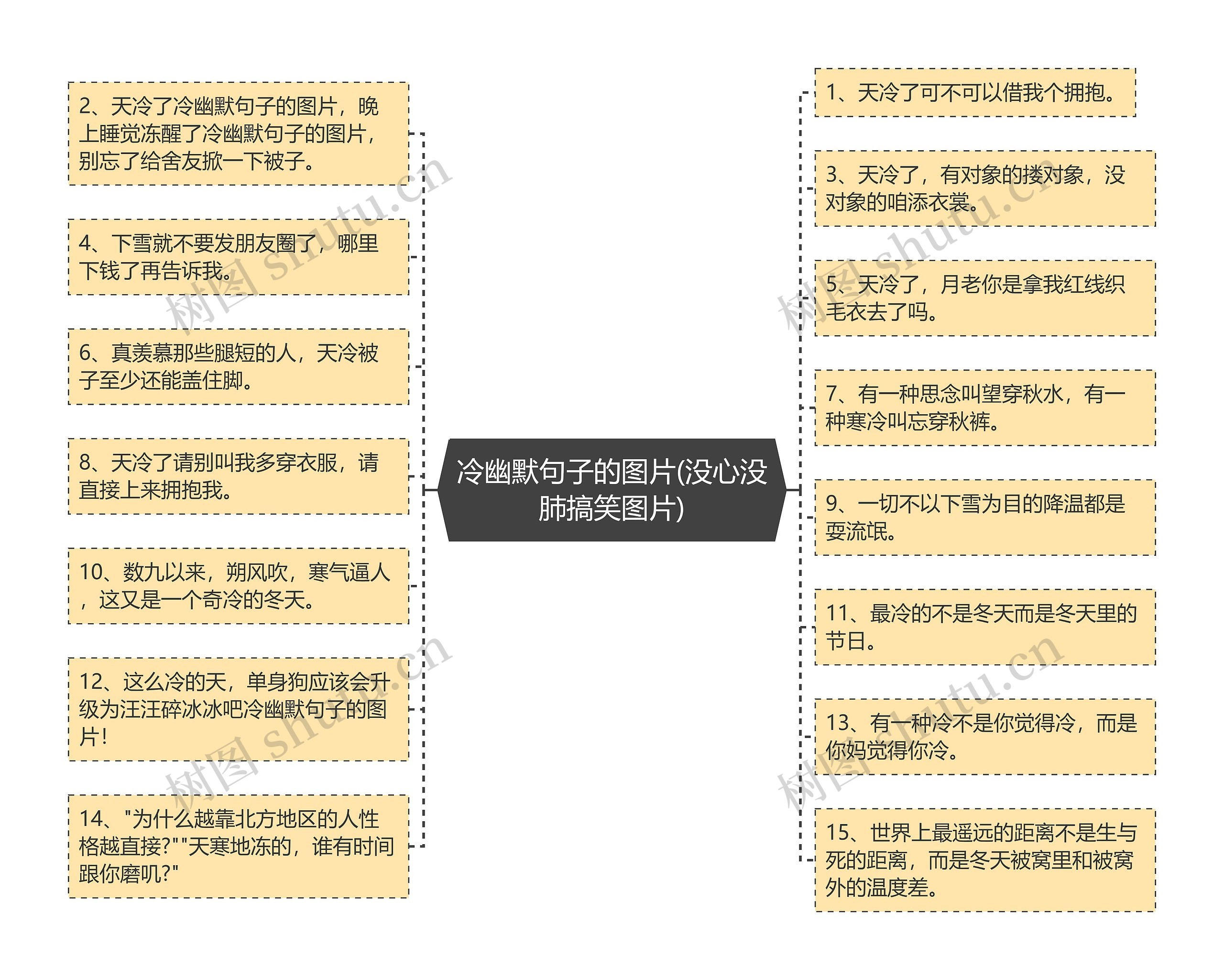 冷幽默句子的图片(没心没肺搞笑图片)