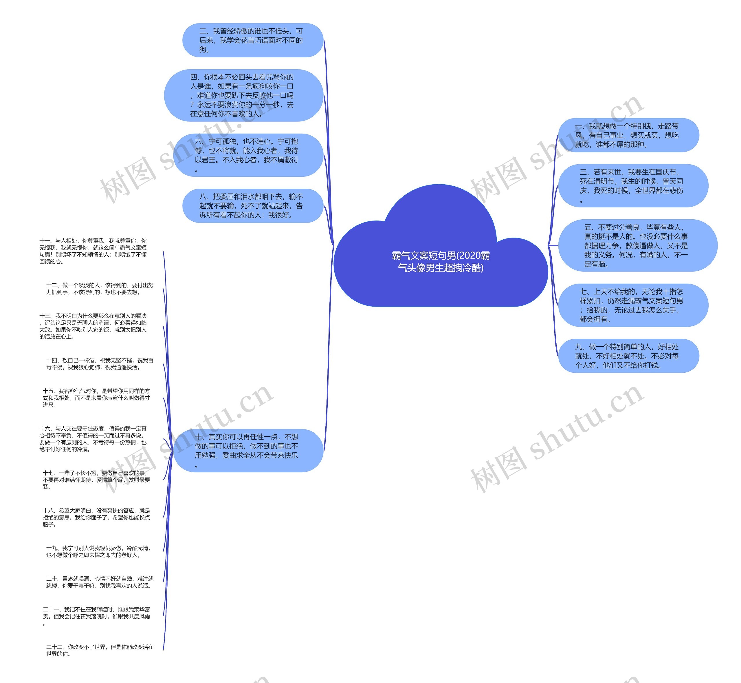 霸气文案短句男(2020霸气头像男生超拽冷酷) 霸气文案短句男(2020霸气头像男生超拽冷酷)