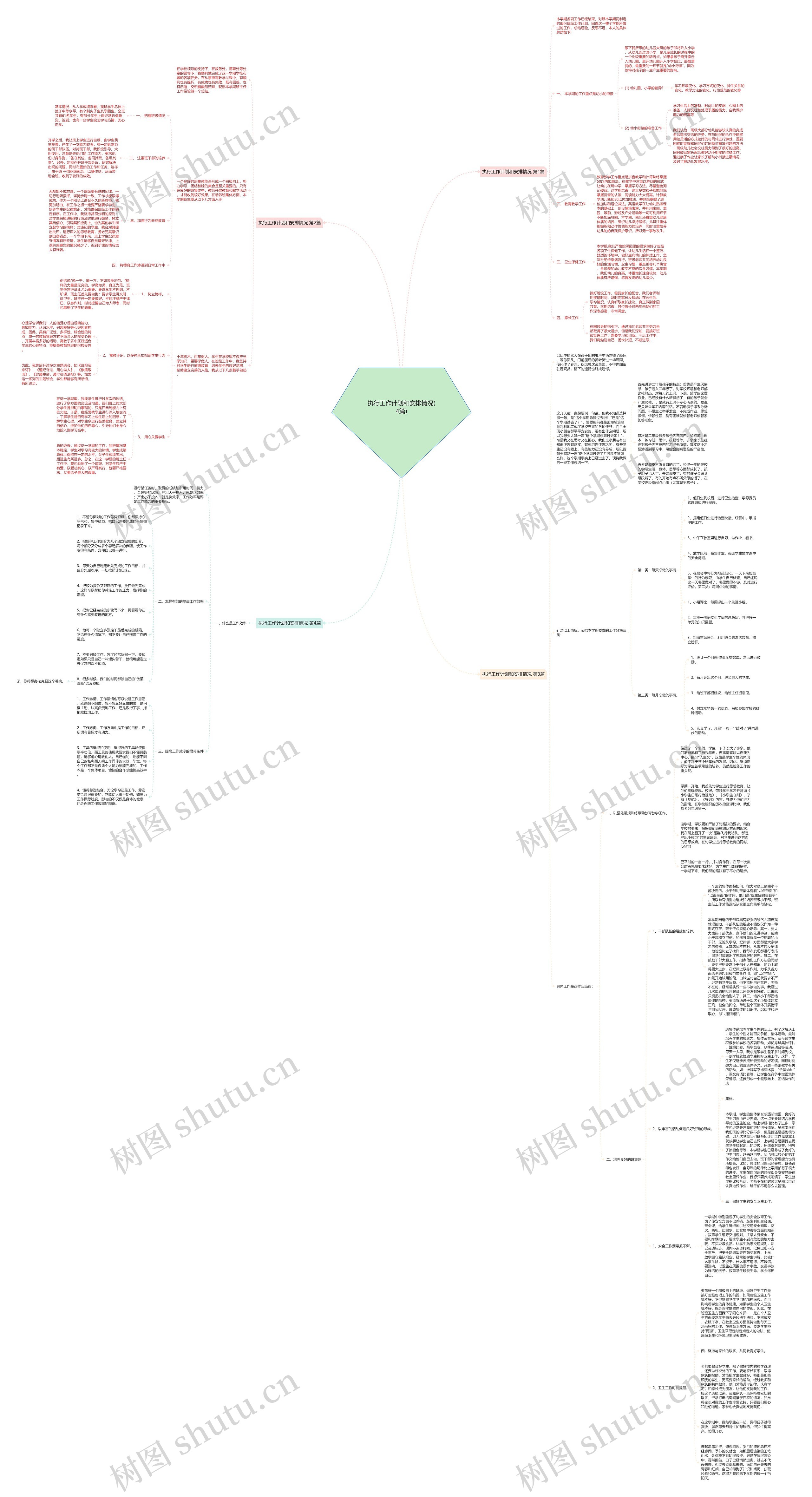 执行工作计划和安排情况(4篇) 执行工作计划和安排情况(4篇)