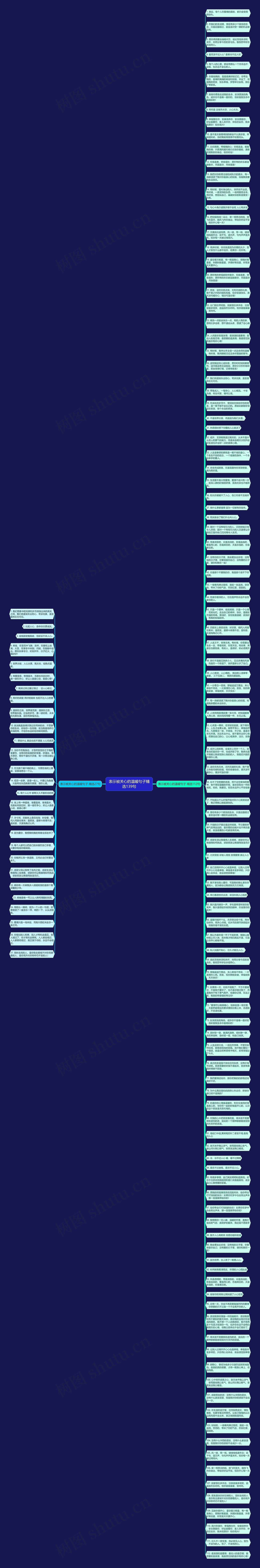 表示被关心的温暖句子精选139句思维导图